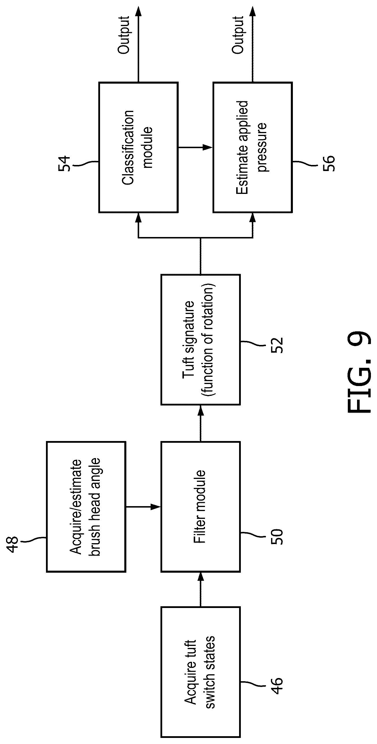 Patent US12324505 Figure 5 – Systems for determining brushing parameters in an electric toothbrush