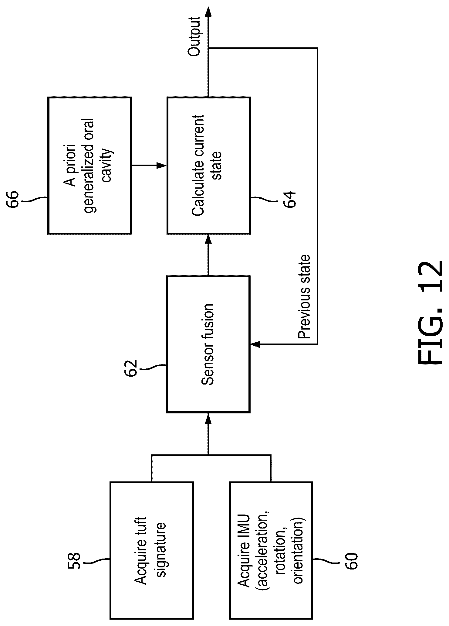 Patent US12324505 Figure 8 – Systems for determining brushing parameters in an electric toothbrush