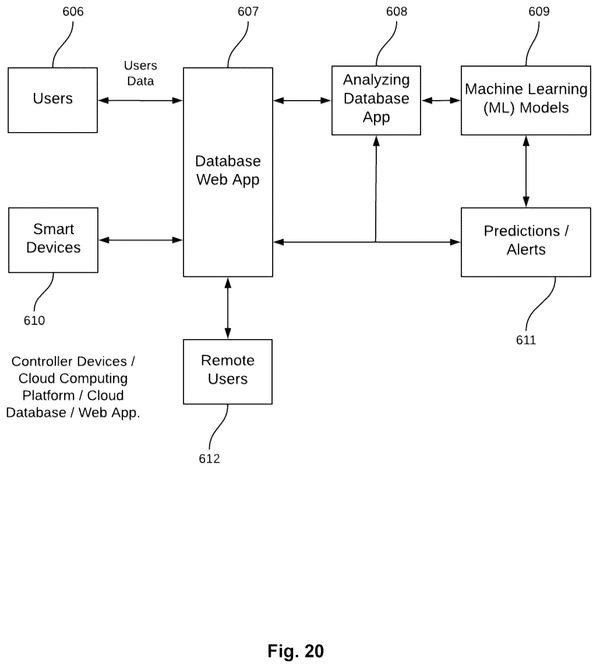 Patent US12324506 Figure 20 – Smart brushes and accessories systems and methods