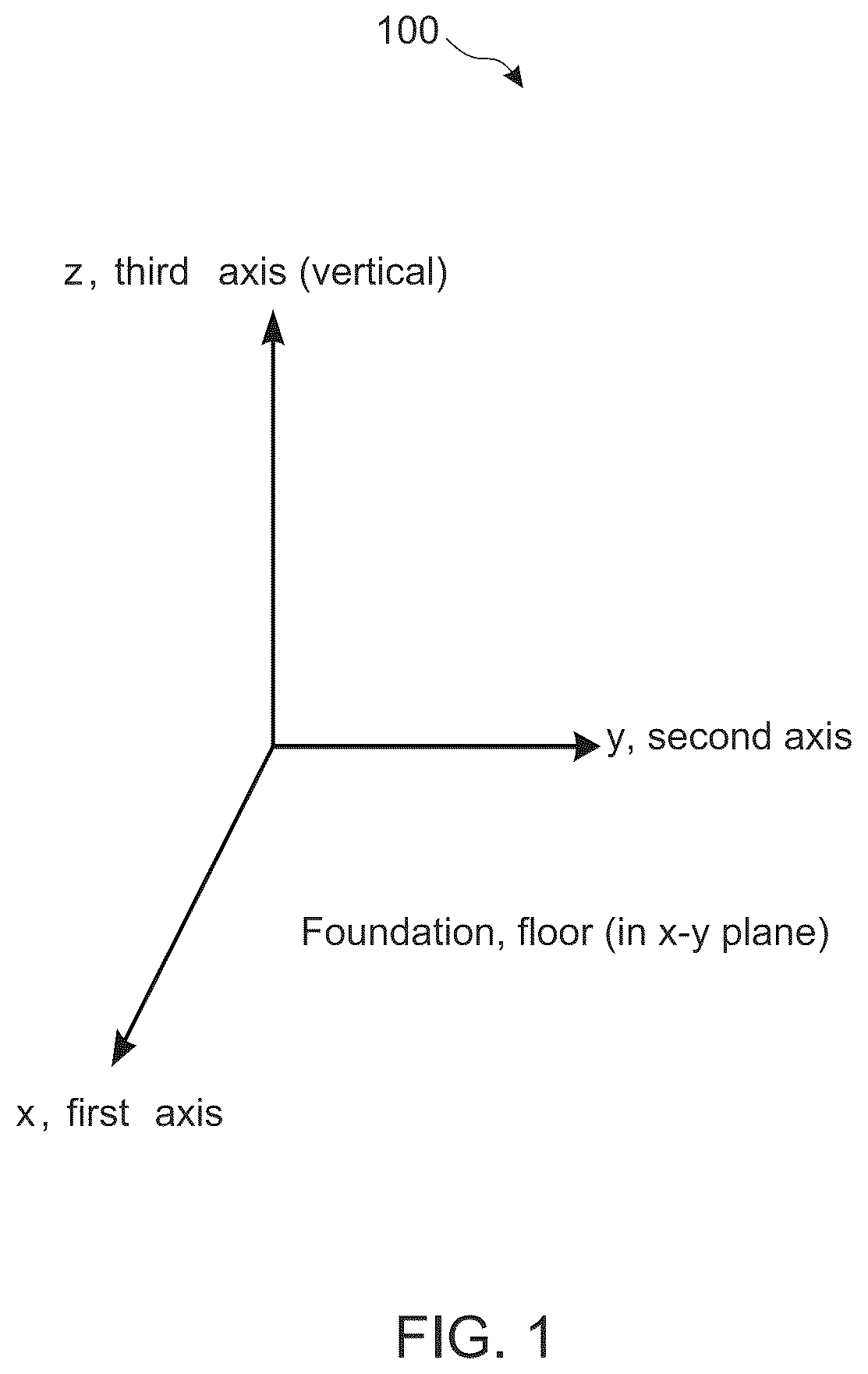 Patent US12324508 Figure 1 – Mechanical structural support with asymmetric opposing angles