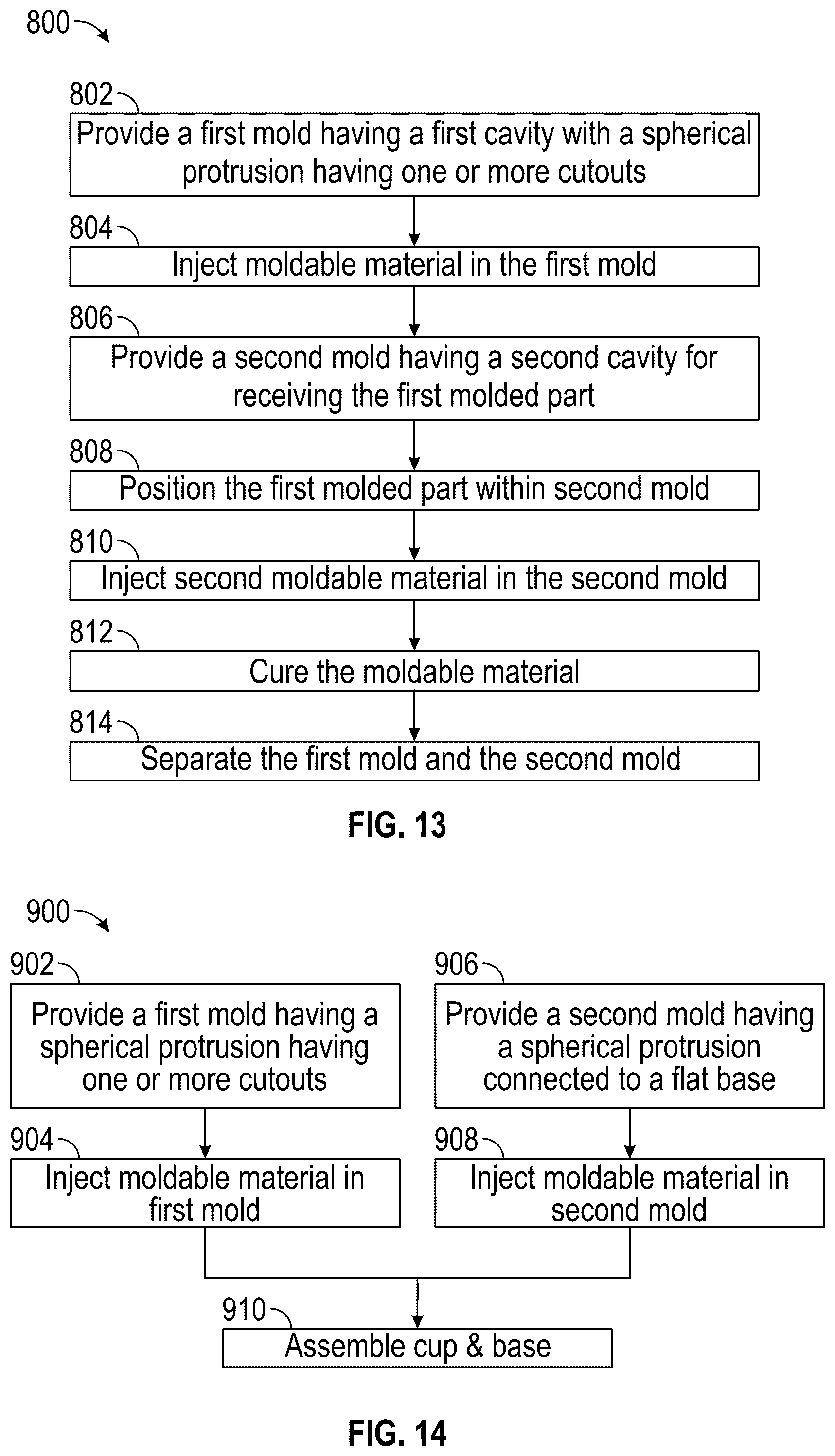 Patent US12324518 Figure 14 – Method of manufacturing at least a portion of a swivel glide