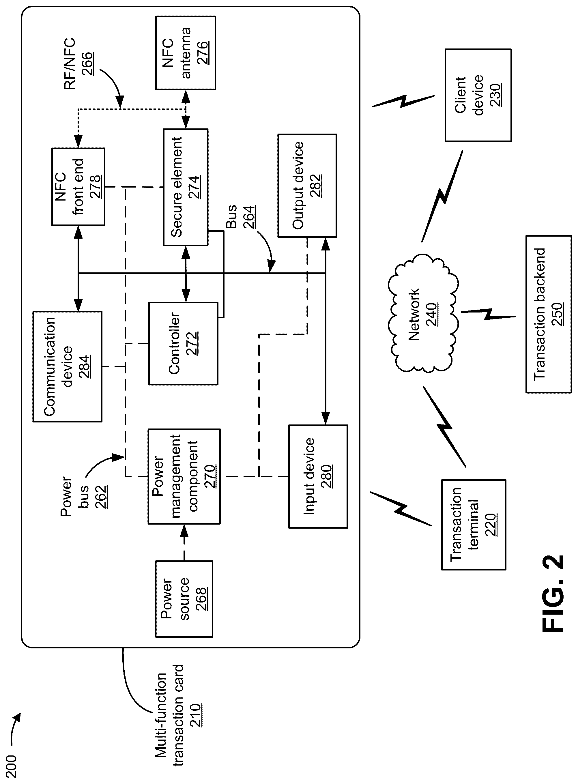 Patent US12324529 Figure 8 – Utilizing a multi-function transaction card to capture item data and enable expedited checkout for purchased items