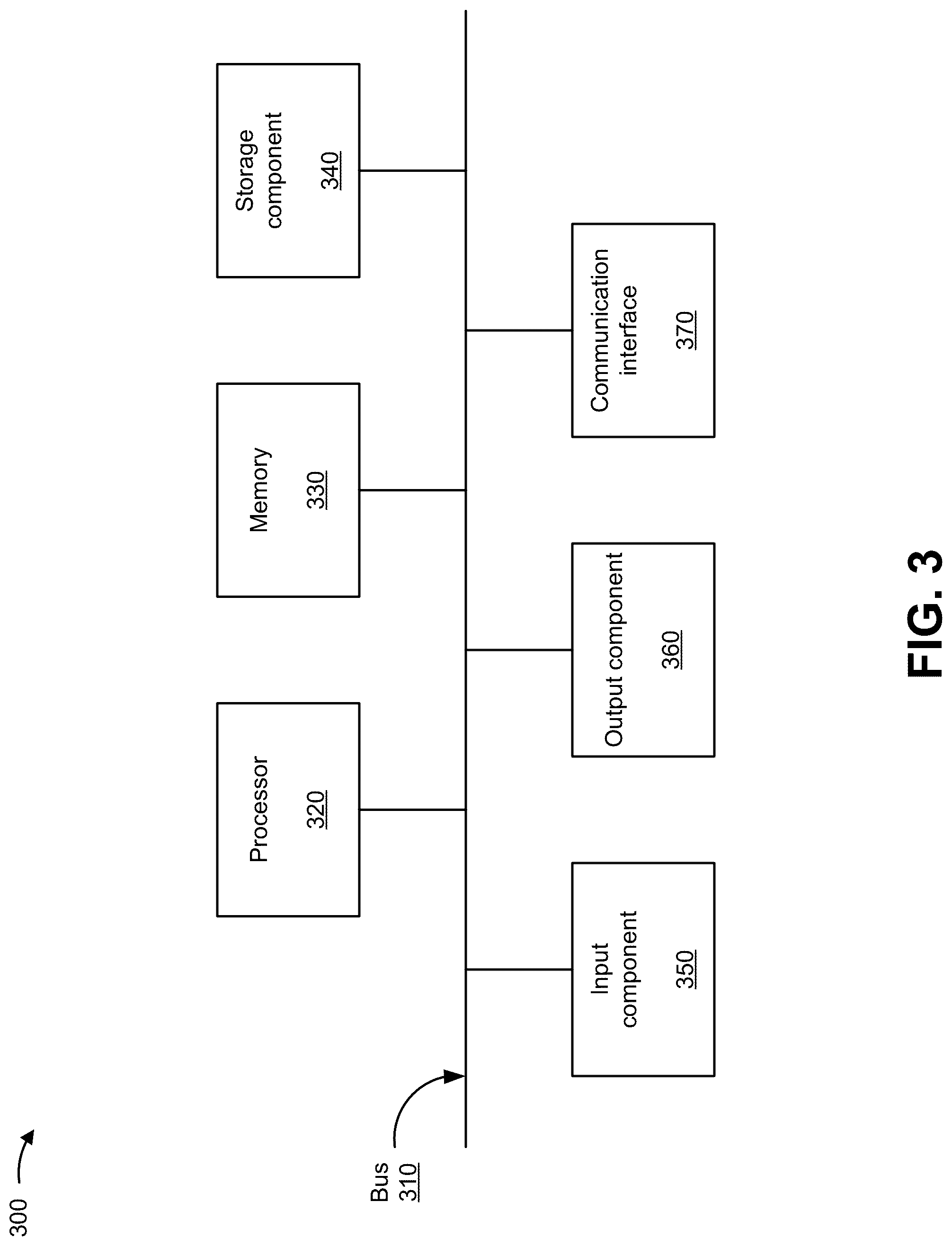 Patent US12324529 Figure 9 – Utilizing a multi-function transaction card to capture item data and enable expedited checkout for purchased items