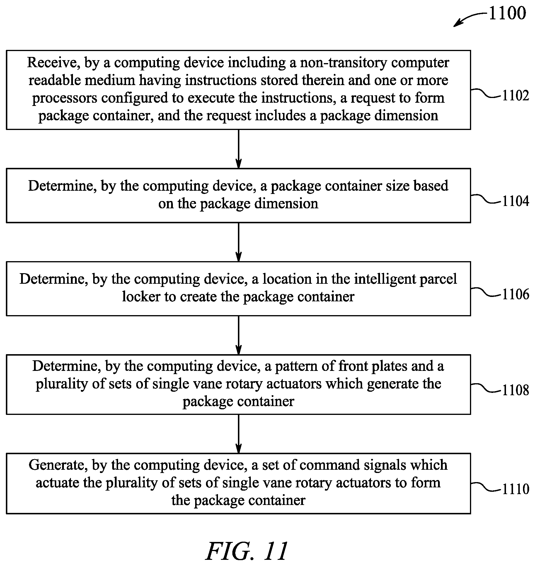 Patent US12324534 Figure 17 – Flexible intelligent parcel locker