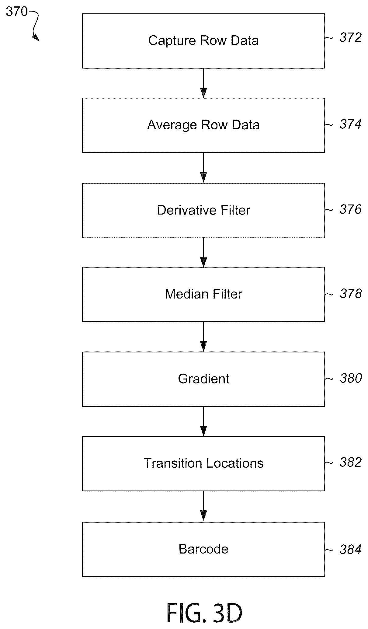 Patent US12324537 Figure 7 – Beverage appliance with pod recognition system