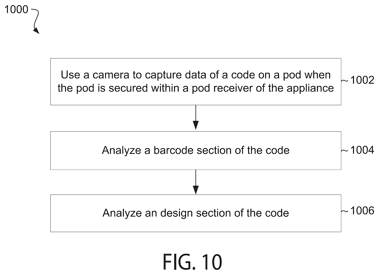 Patent US12324537 Figure 20 – Beverage appliance with pod recognition system
