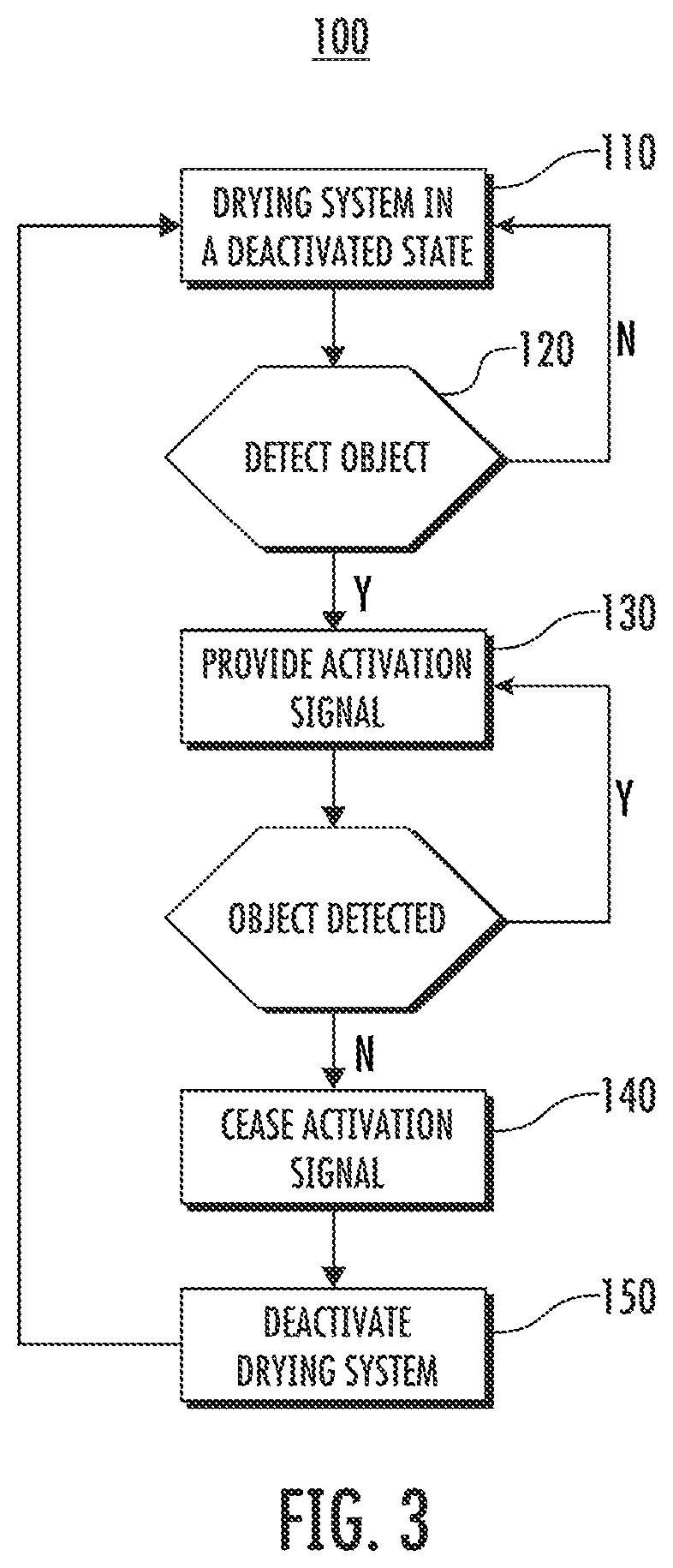 Patent US12324546 Figure 3 – Hand drying system