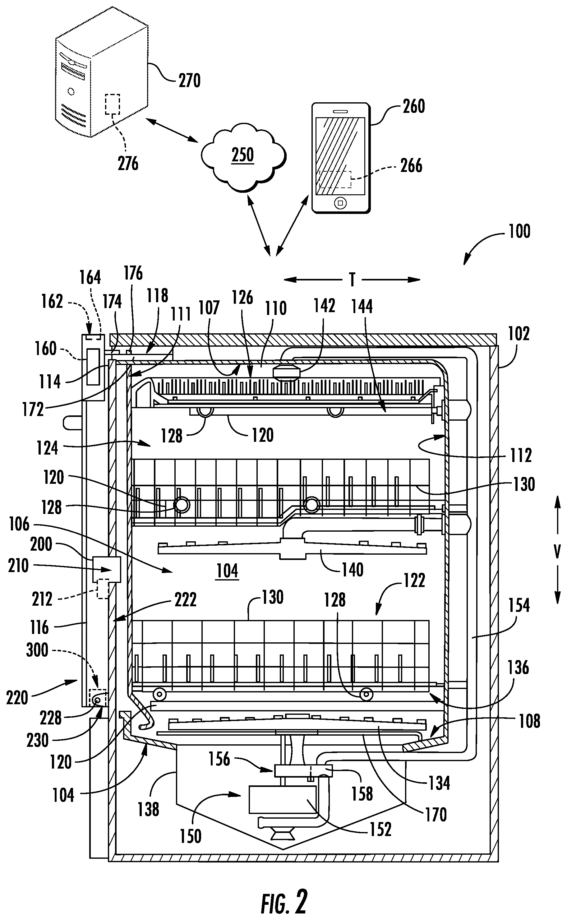 Patent US12324552 Figure 2 – Dishwashing appliance and methods of operation for future cycle protection