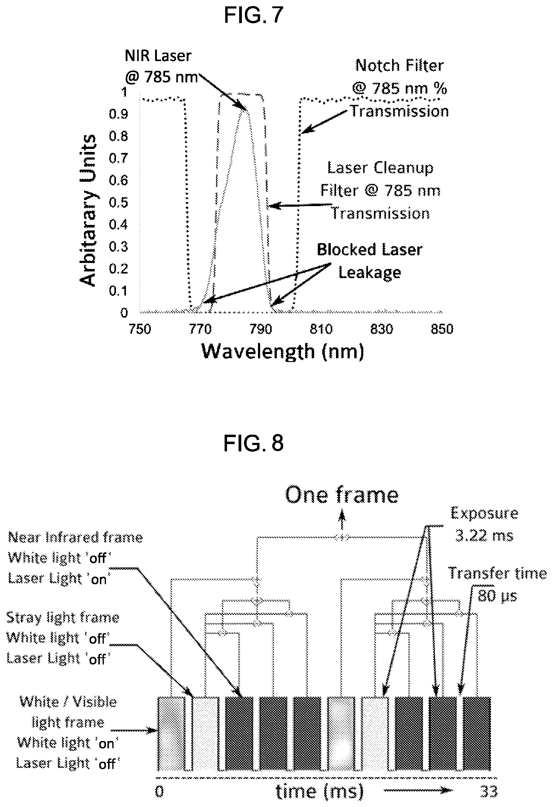 Patent US12324559 Figure 10 – Systems and methods for recording simultaneously visible light image and infrared light image from fluorophores