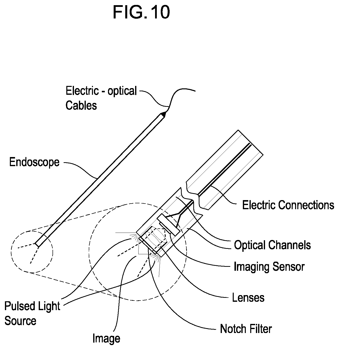 Patent US12324559 Figure 12 – Systems and methods for recording simultaneously visible light image and infrared light image from fluorophores