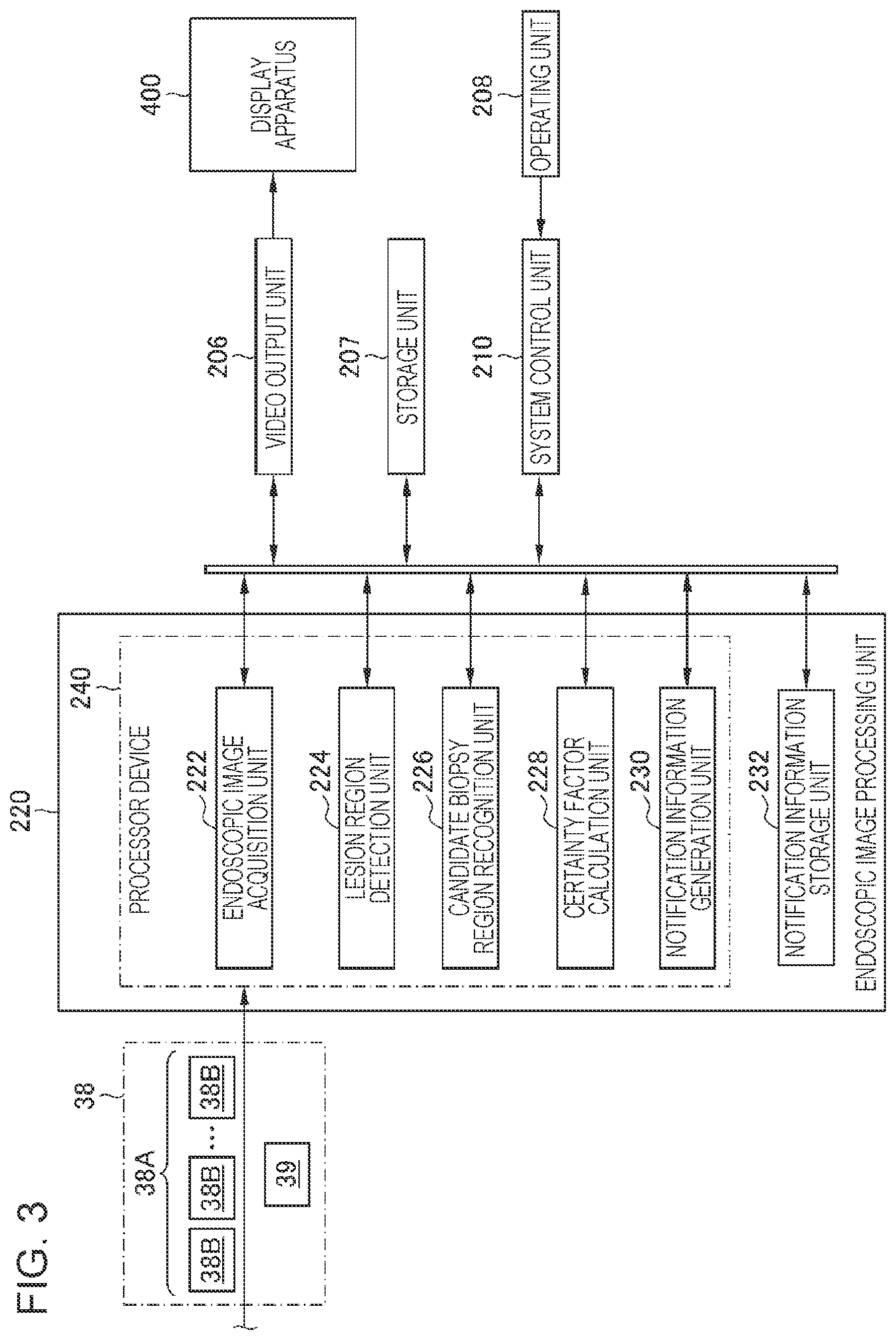 Patent US12324563 Figure 3 – Image processing apparatus, processor apparatus, endoscope system, image processing method, and program enabling notification of a biopsy certainty factor