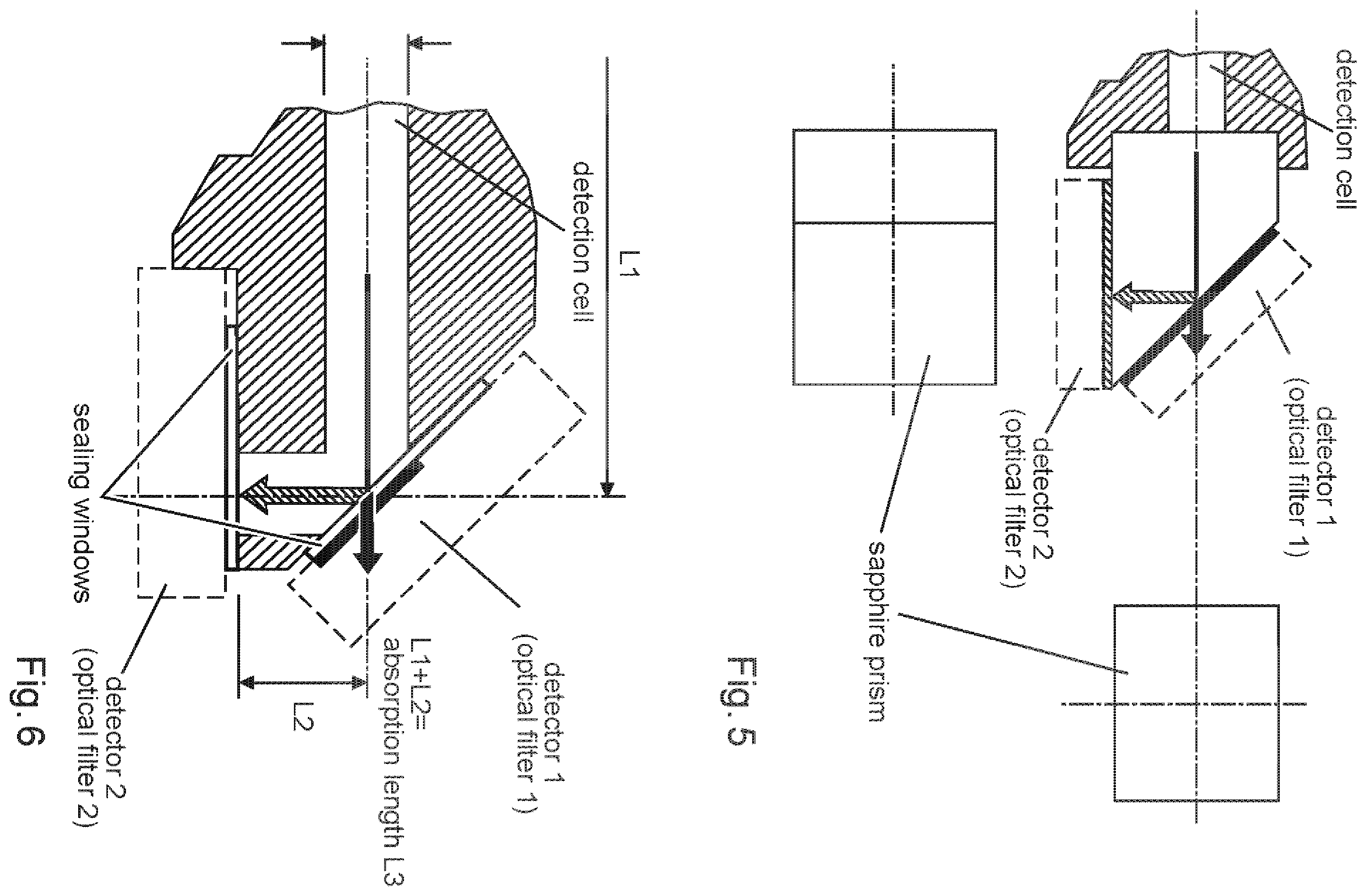Patent US12324570 Figure 3 – Apparatus for the detection of carbon dioxide