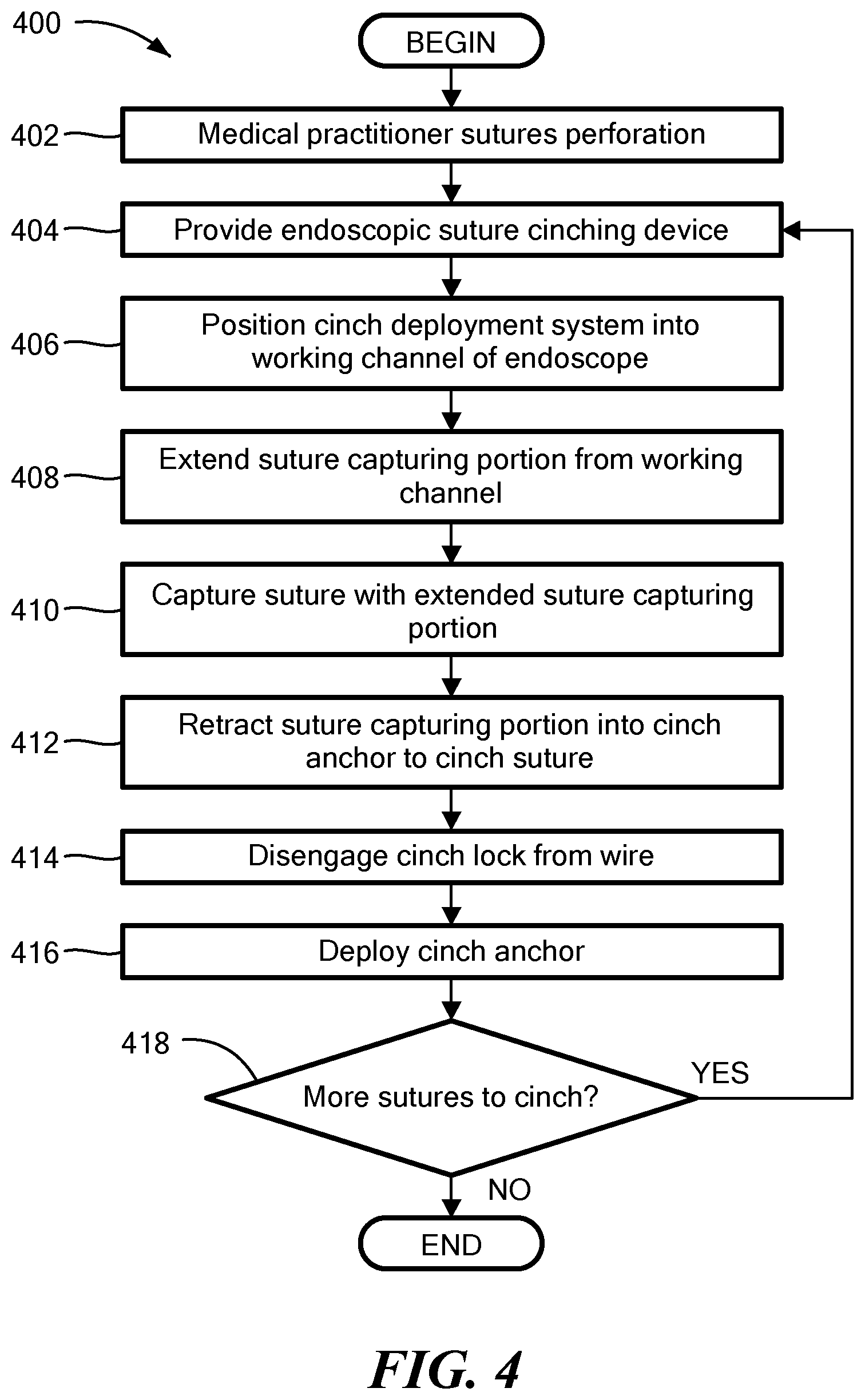 Patent US12324578 Figure 5 – Endoscopic suture cinch