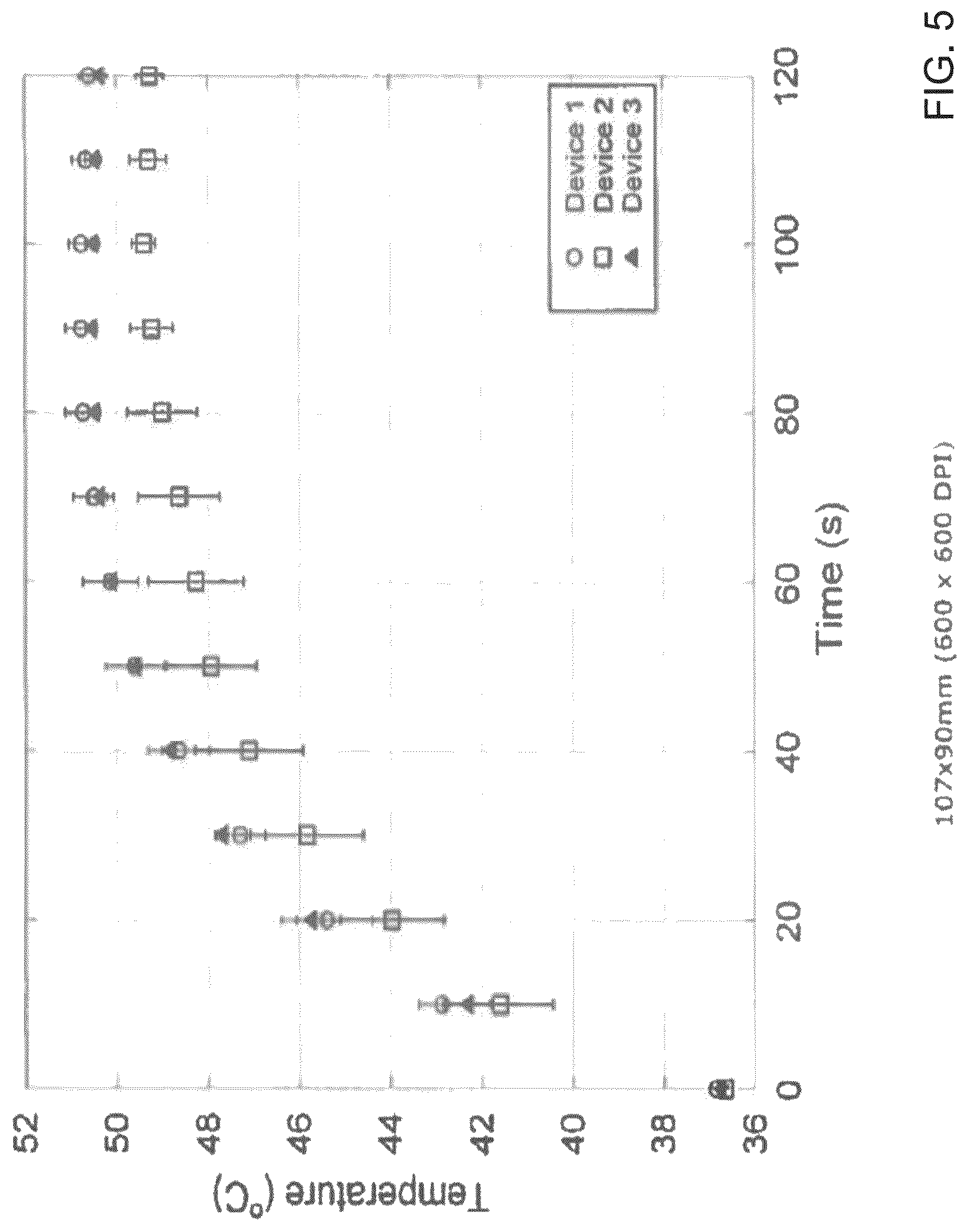 Patent US12324588 Figure 5 – Heated endovascular catheter injection device