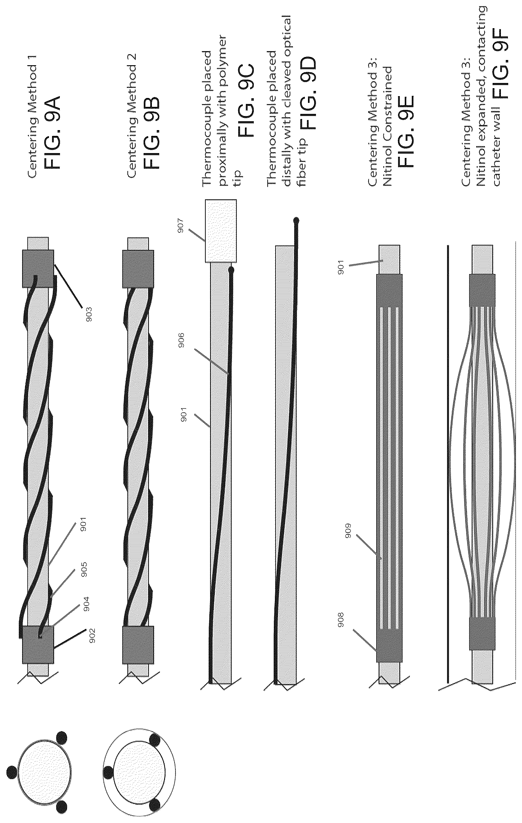 Patent US12324588 Figure 9 – Heated endovascular catheter injection device