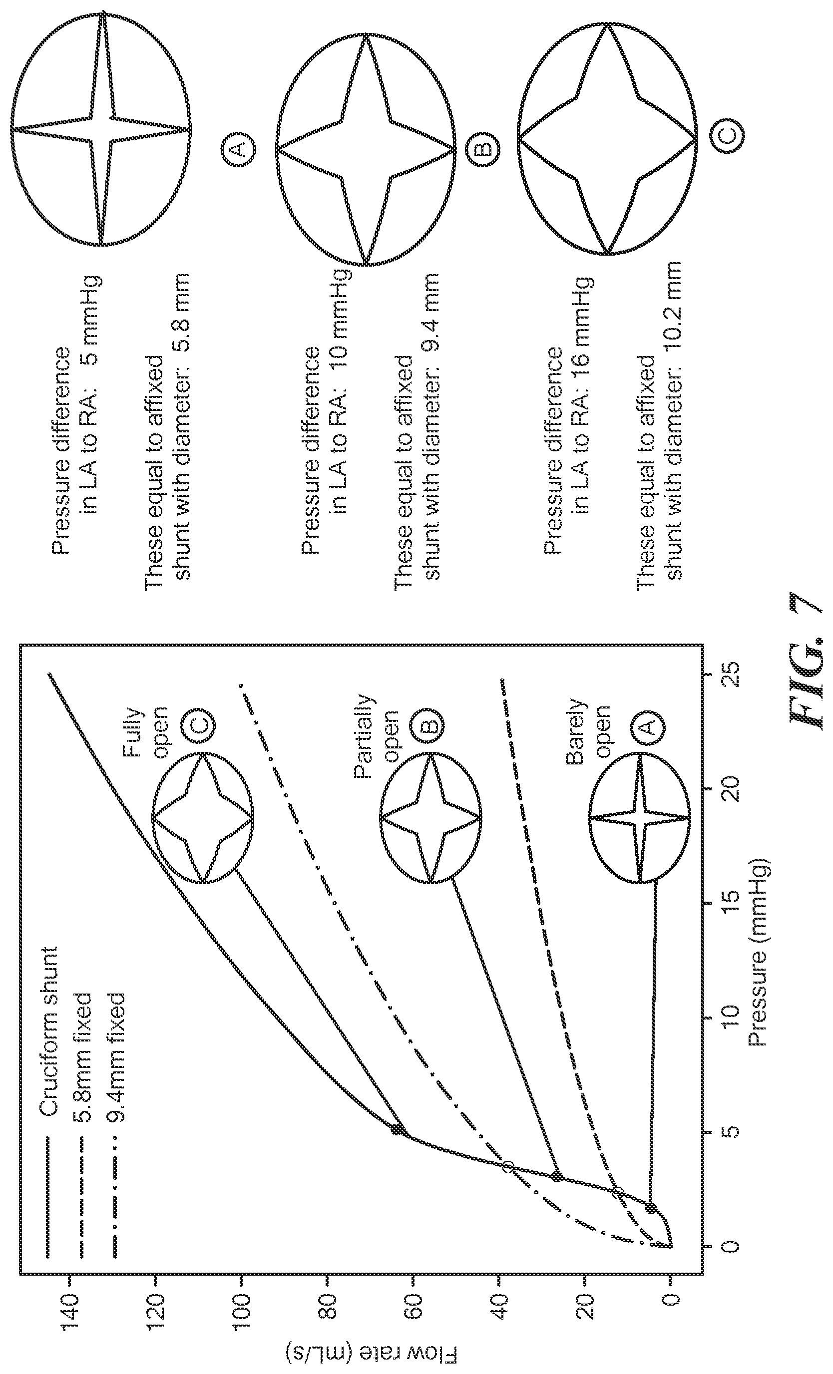 Patent US12324601 Figure 9 – Interatrial septoplasty cutting device