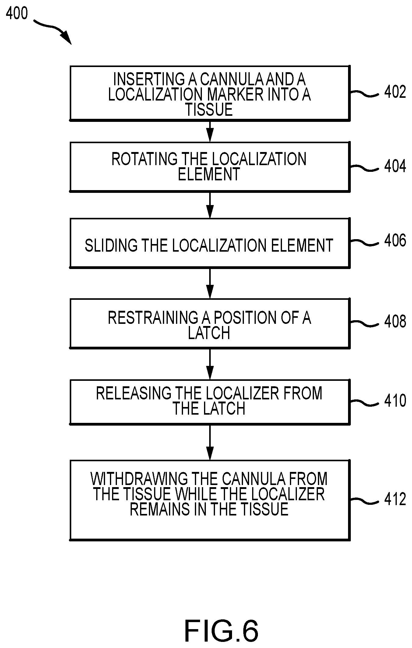 Patent US12324604 Figure 15 – Localization device for inserting localizer and methods of insertion