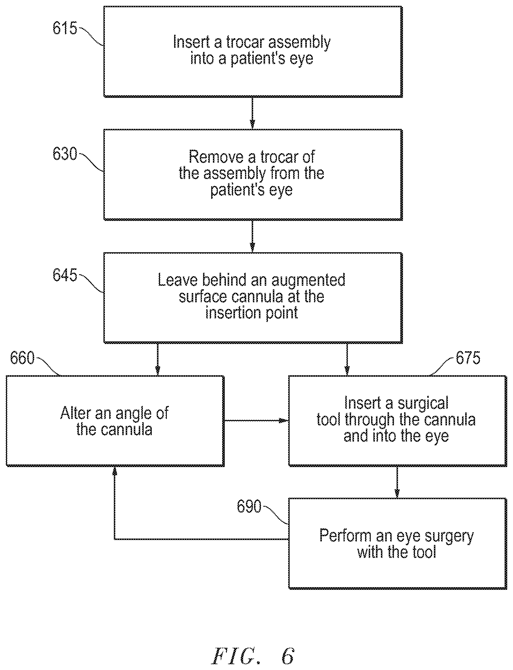 Patent US12324605 Figure 6 – Force fit eye cannula with augmented surface