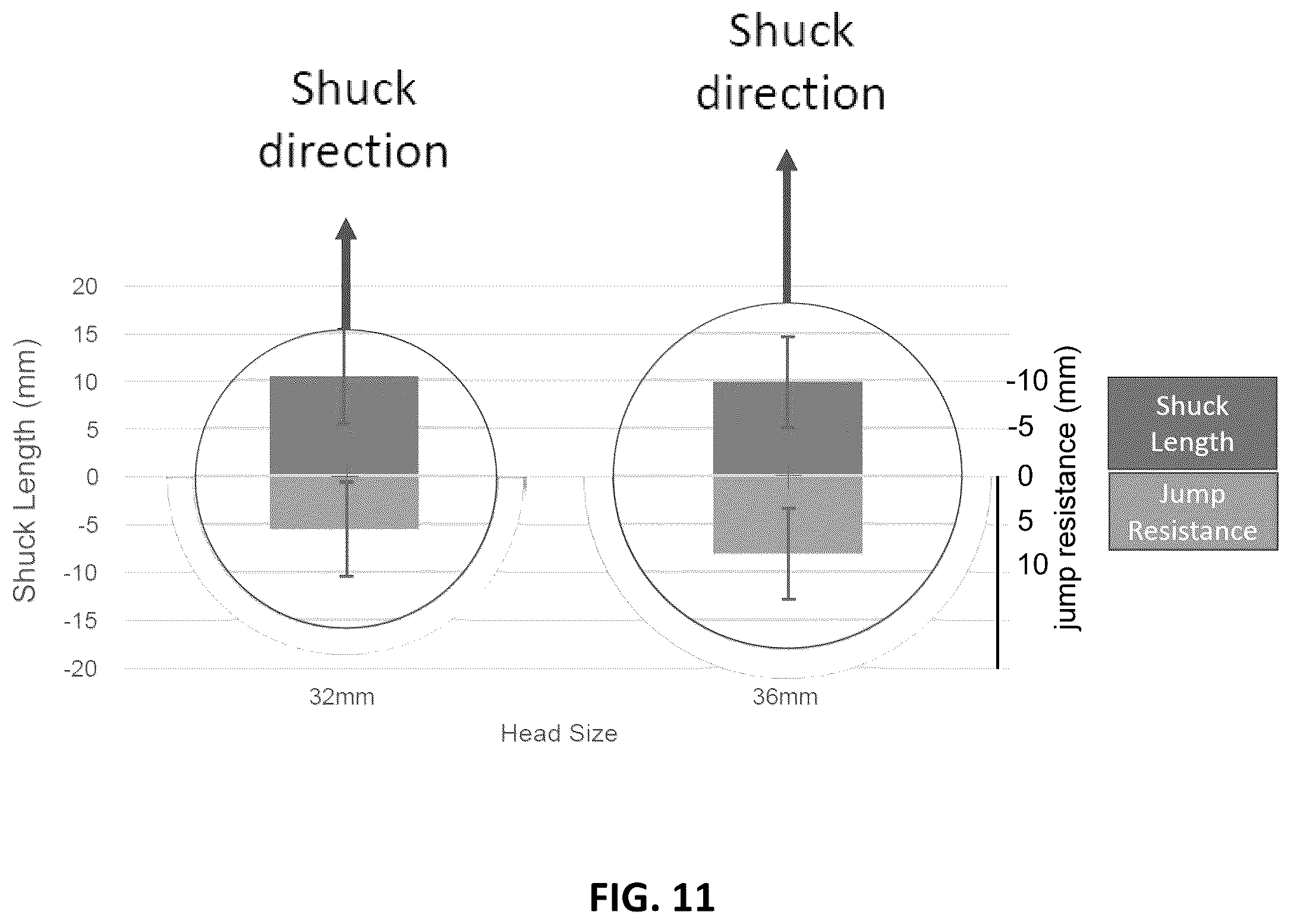 Patent US12324615 Figure 7 – Assessment of soft tissue tension in hip procedures