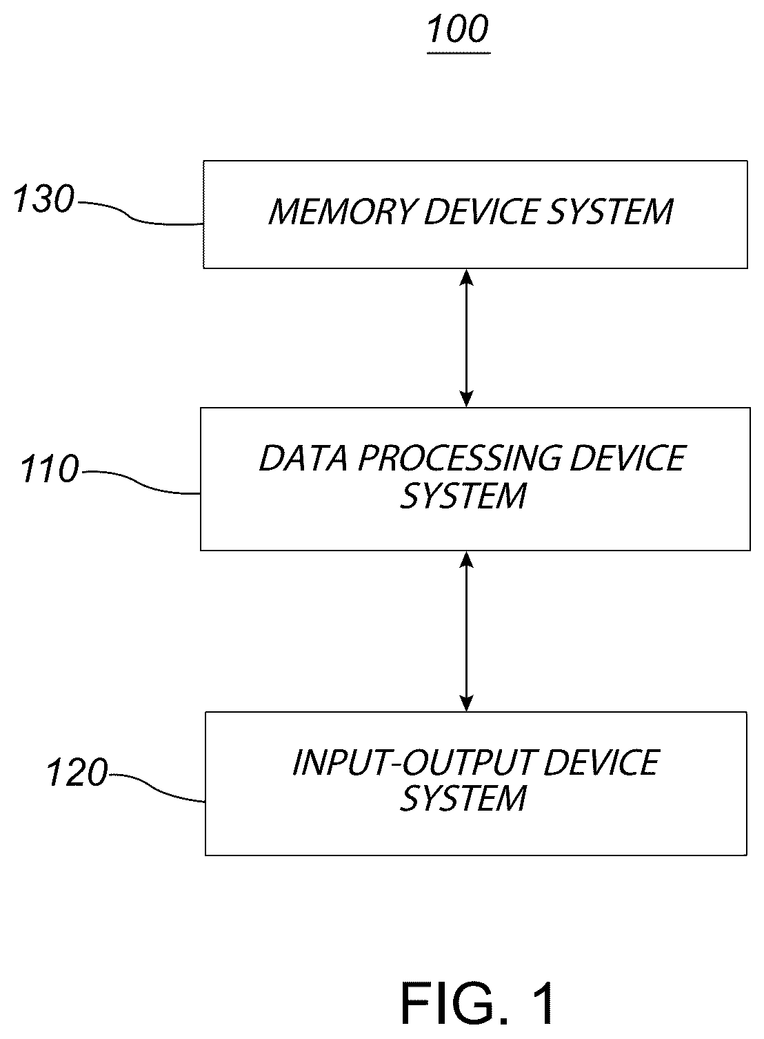 Patent US12324622 Figure 1 – Systems and methods for ablating tissue