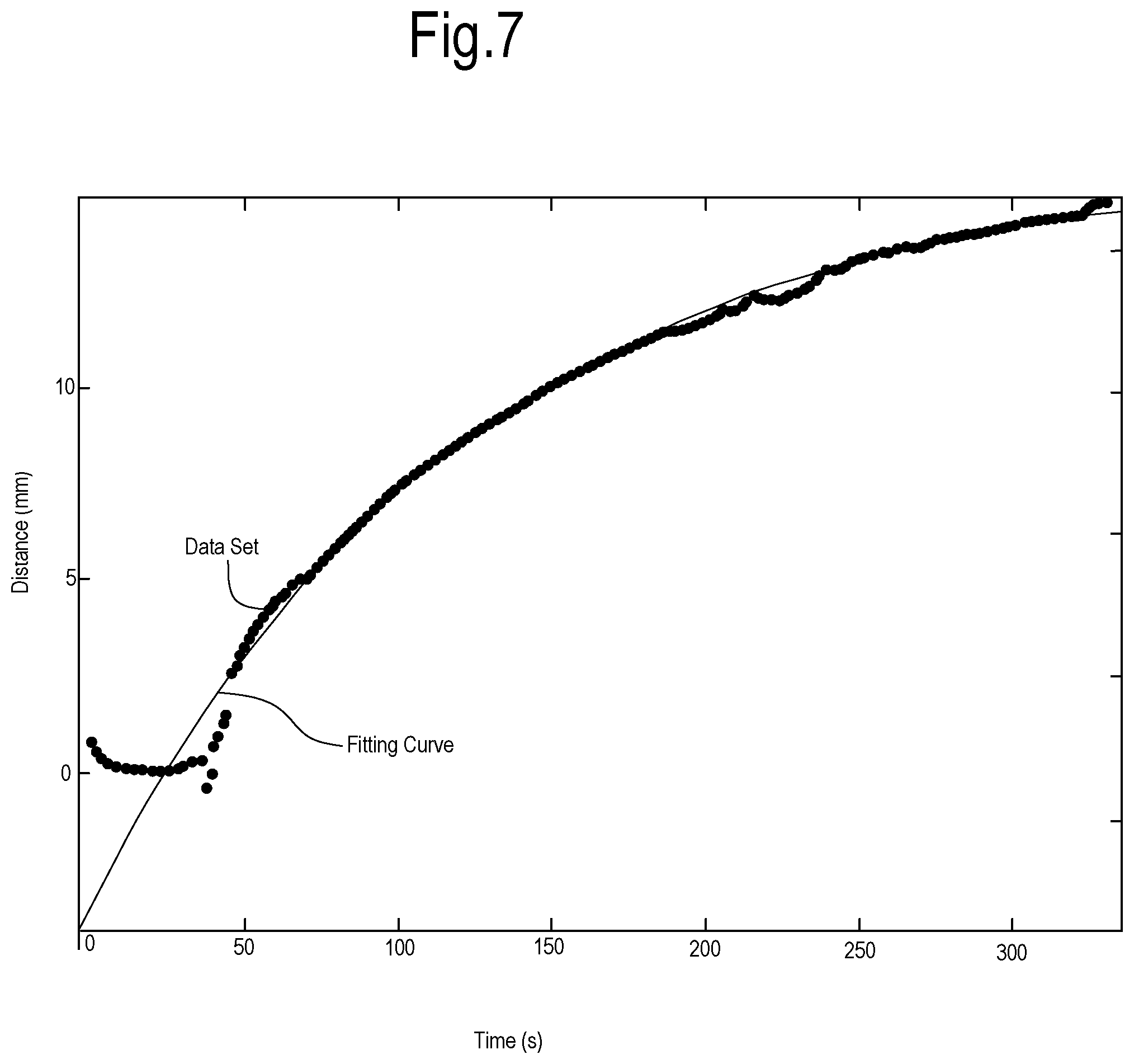 Patent US12324623 Figure 5 – Laser treatment of the prostate