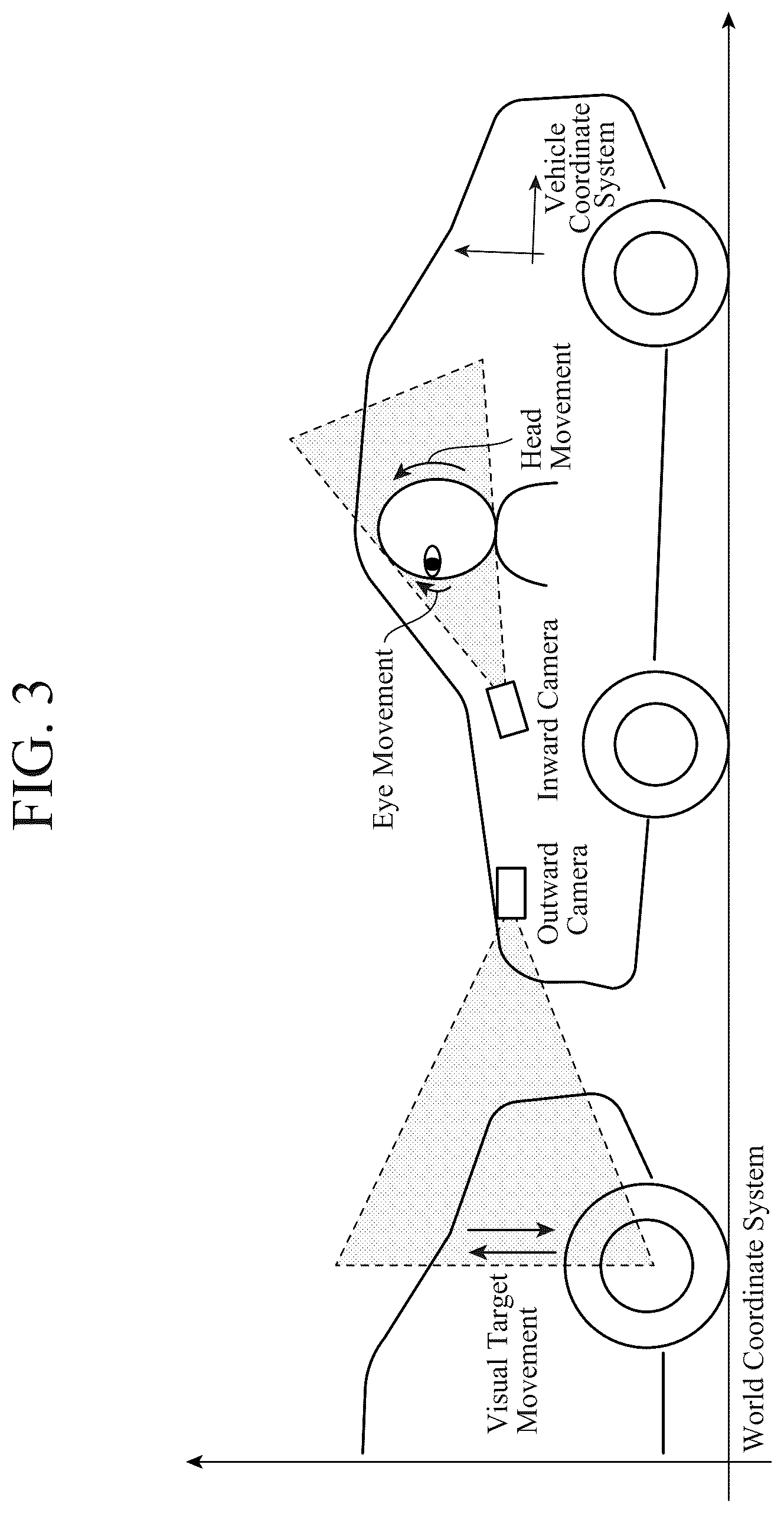 Patent US12324627 Figure 3 – Reflexive eye movement evaluation device, reflexive eye movement evaluation system, and reflexive eye movement evaluation method