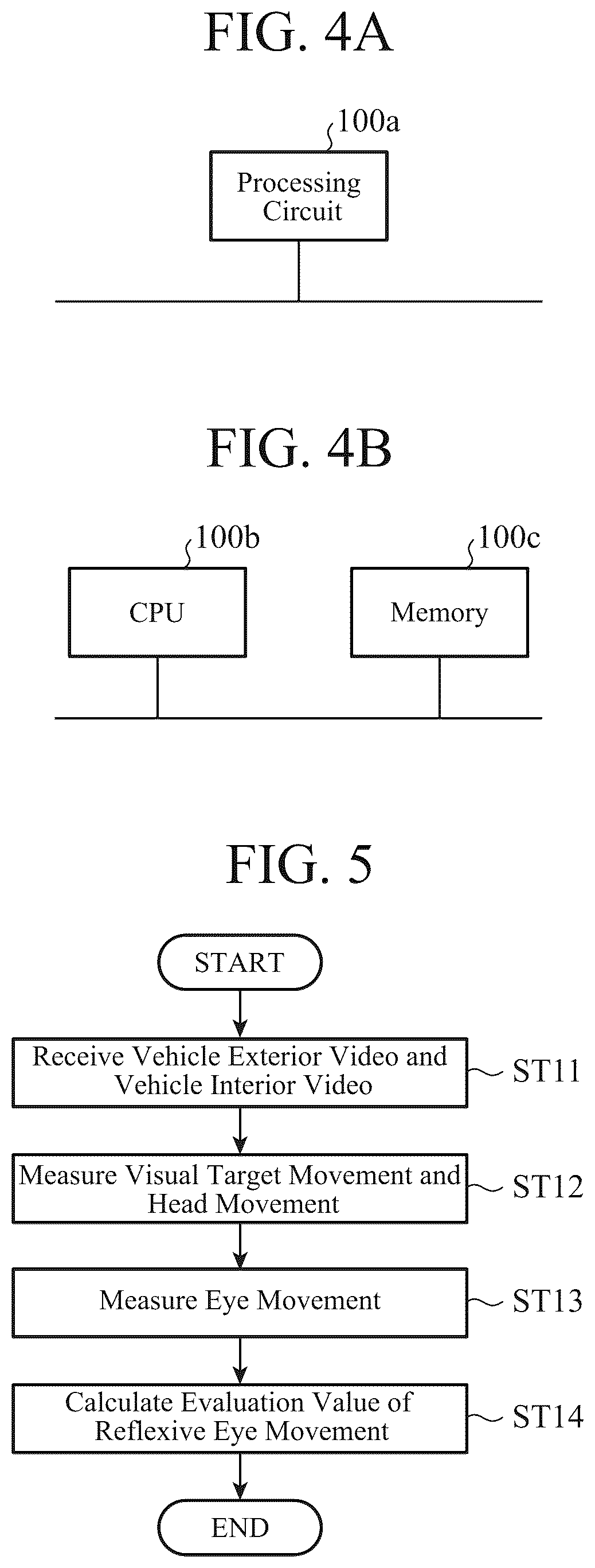 Patent US12324627 Figure 4 – Reflexive eye movement evaluation device, reflexive eye movement evaluation system, and reflexive eye movement evaluation method