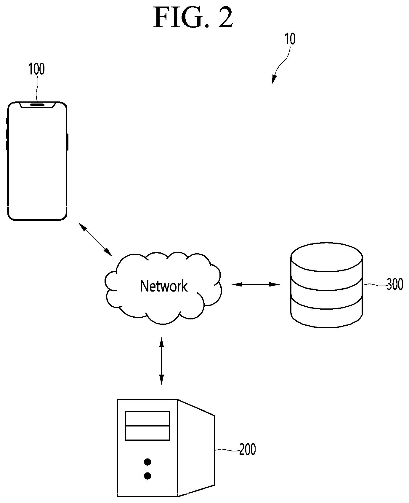 Patent US12324628 Figure 2 – Method and photographing device for acquiring side image for ocular proptosis degree analysis, and recording medium therefor