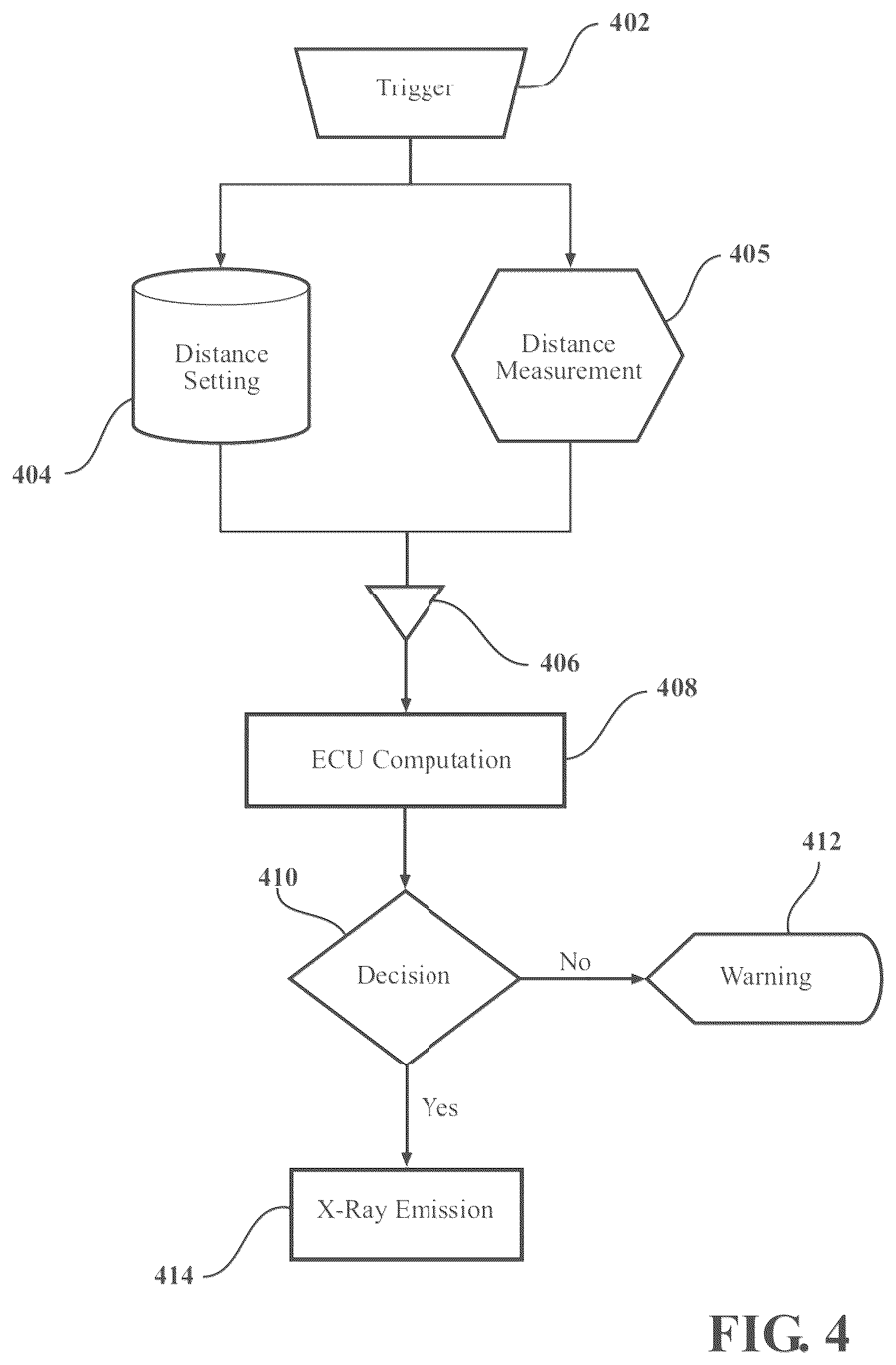 Patent US12324630 Figure 6 – Method of fluoroscopic surgical registration