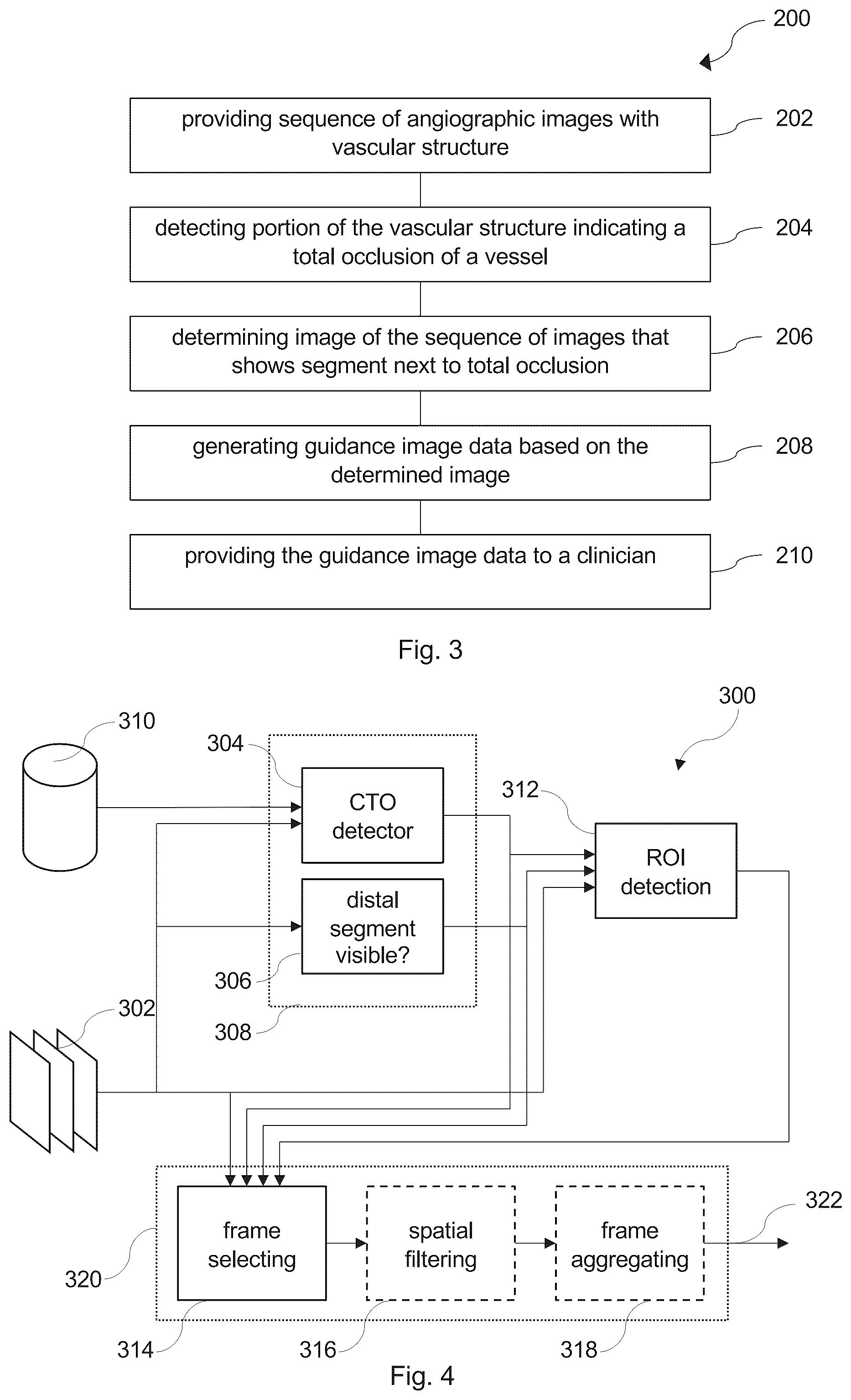 Patent US12324631 Figure 2 – Guidance for treatment of a chronic total occlusion