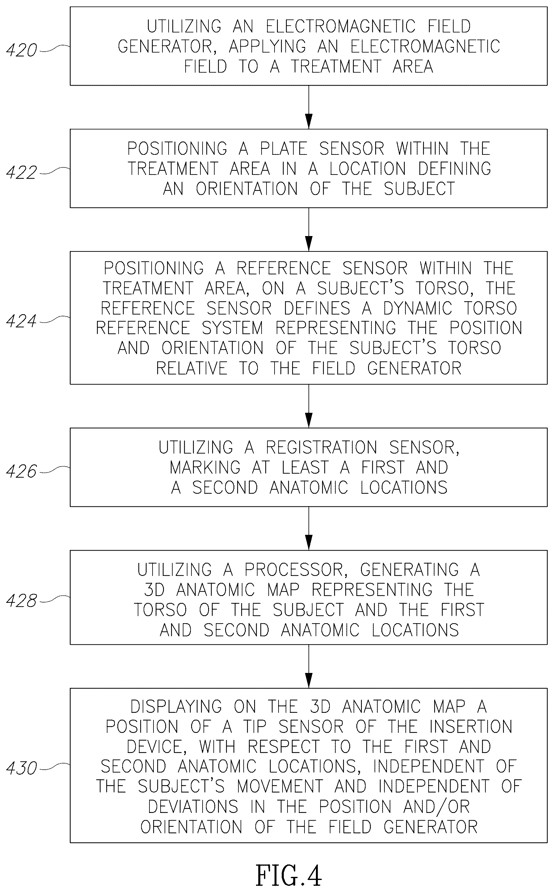 Patent US12324632 Figure 9 – Insertion device positioning guidance system and method