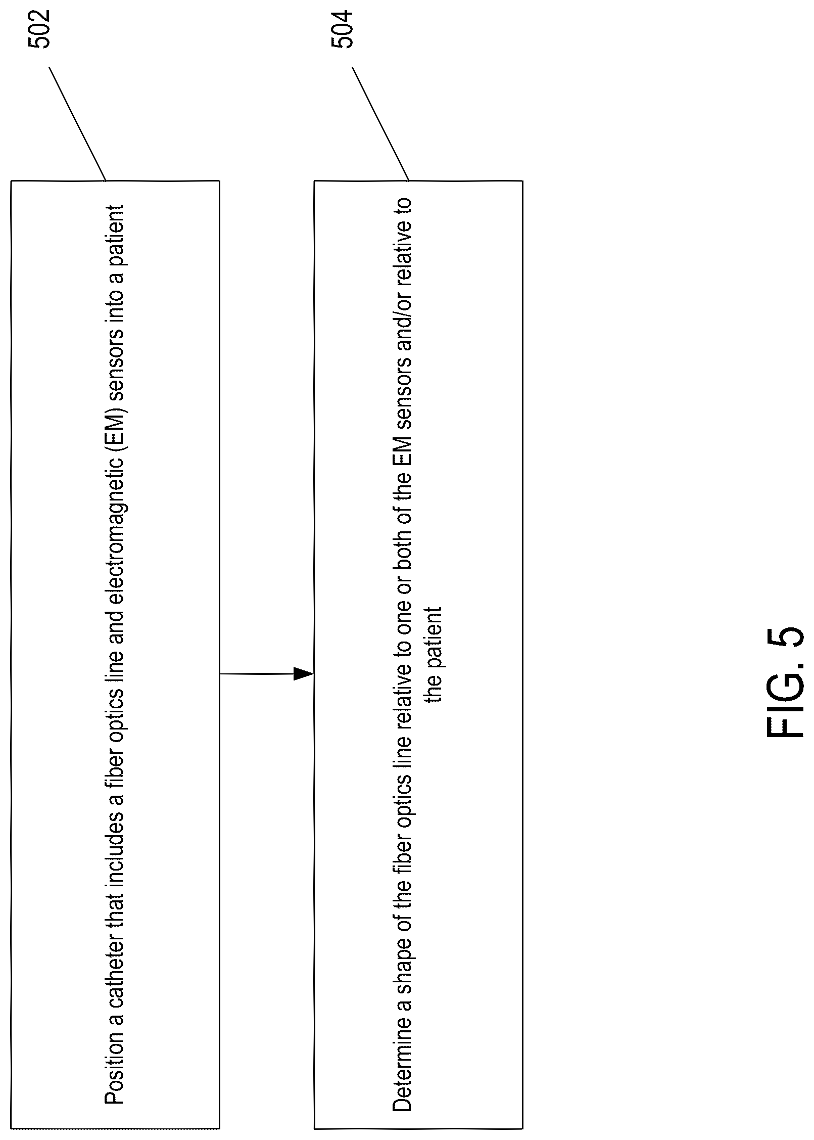 Patent US12324633 Figure 5 – Electromagnetic sensor
