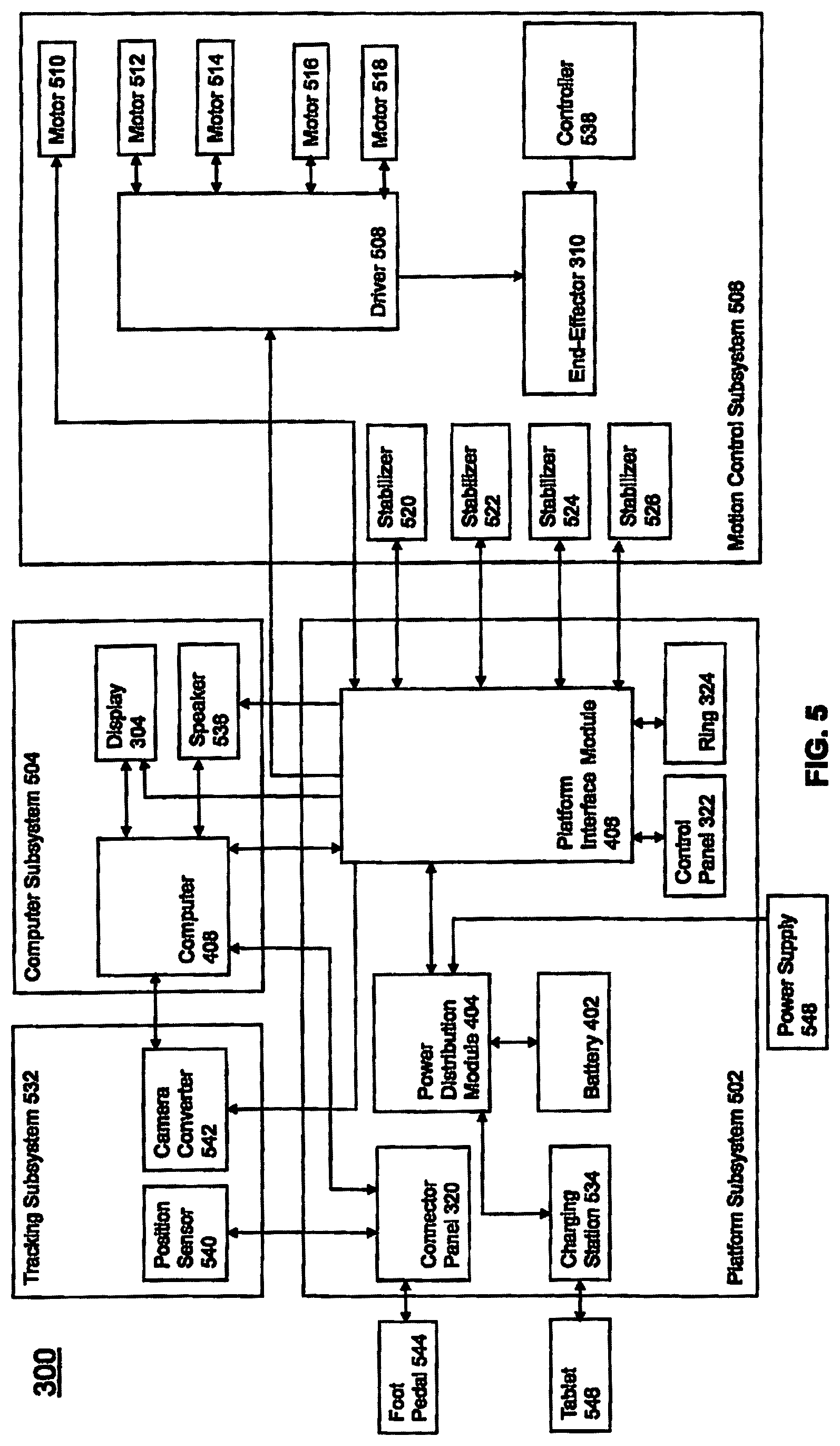 Patent US12324634 Figure 5 – Flat panel registration fixture and method of using same