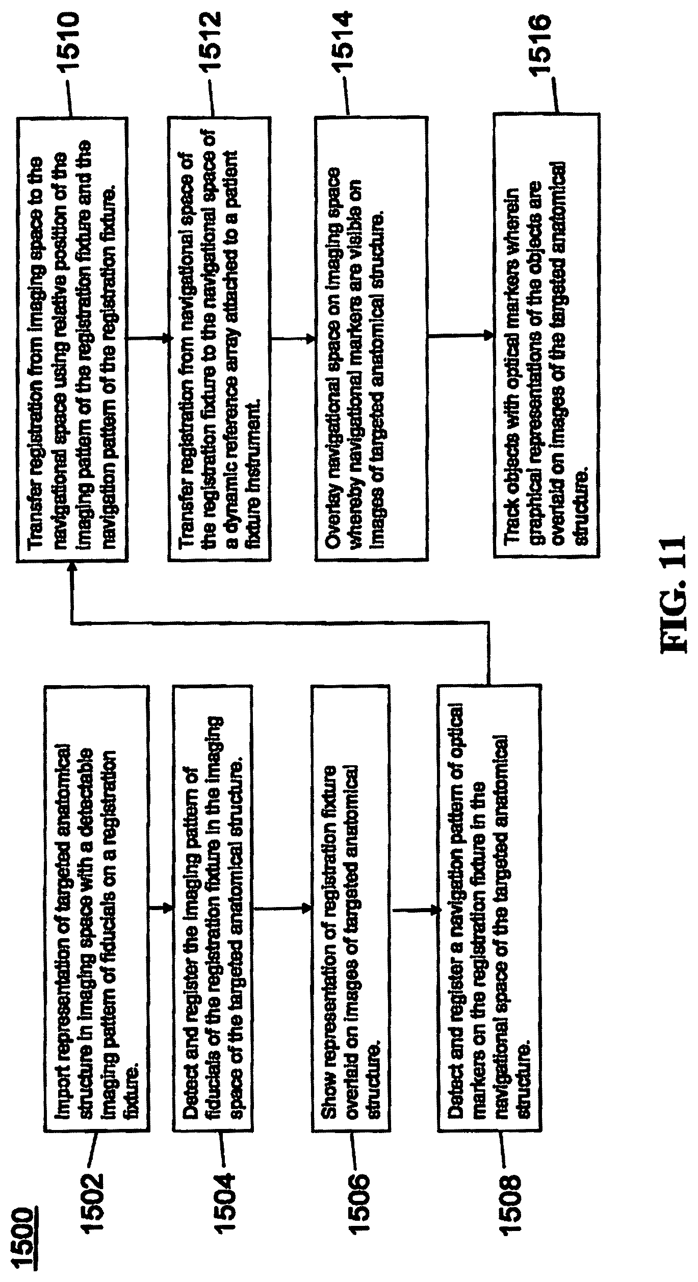 Patent US12324634 Figure 11 – Flat panel registration fixture and method of using same
