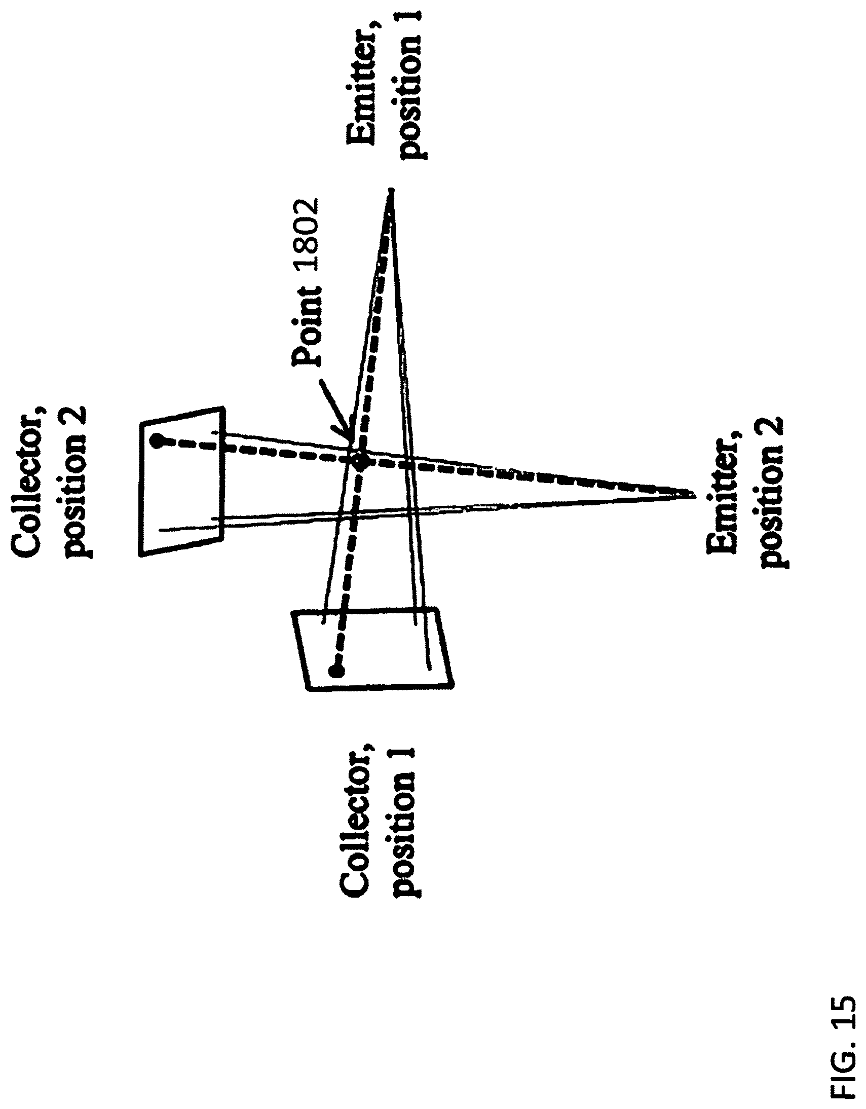 Patent US12324634 Figure 15 – Flat panel registration fixture and method of using same