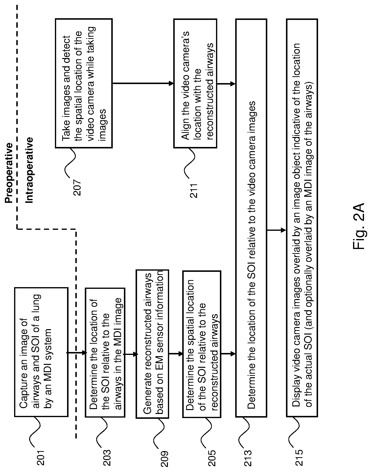 Patent US12324635 Figure 2 – Systems and methods for providing surgical guidance