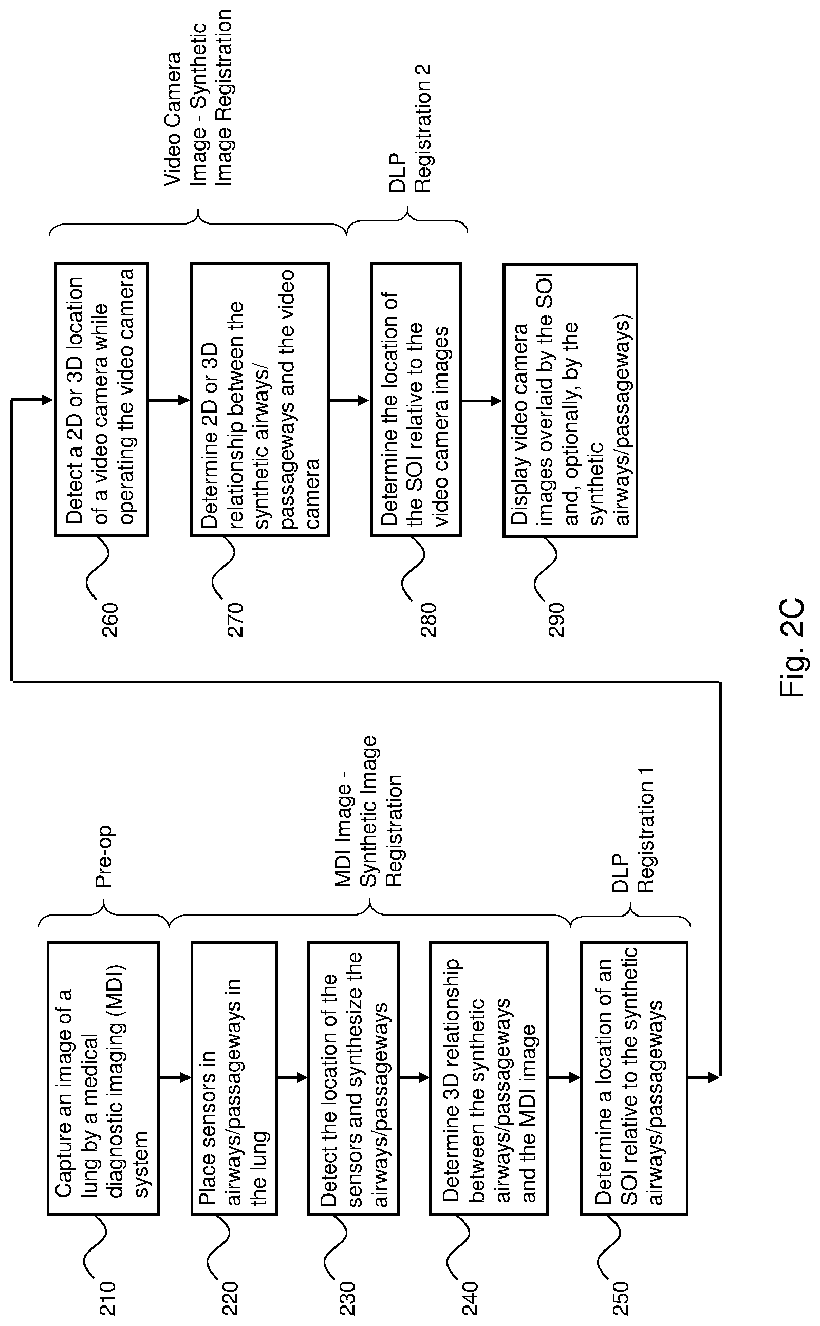 Patent US12324635 Figure 4 – Systems and methods for providing surgical guidance