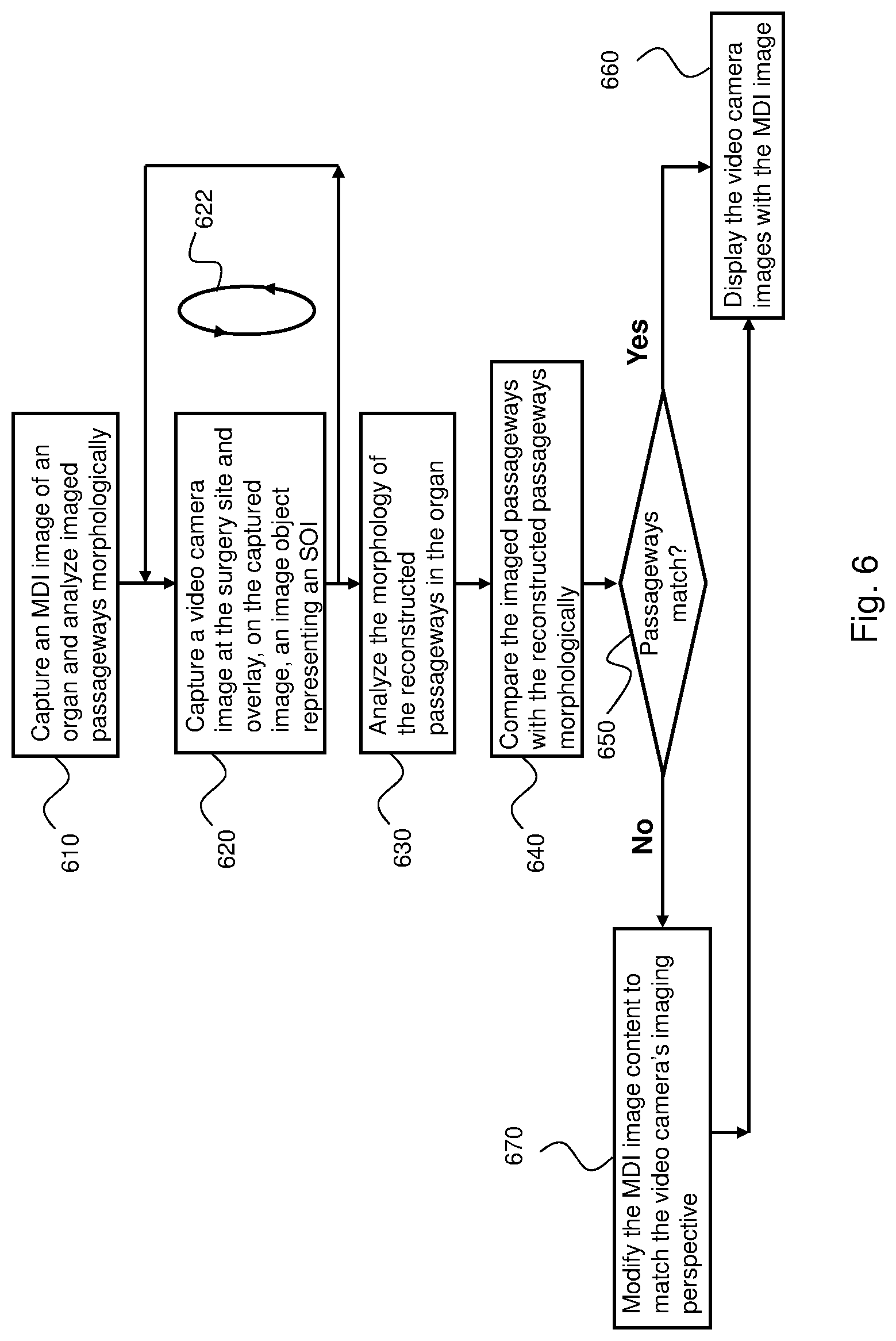 Patent US12324635 Figure 9 – Systems and methods for providing surgical guidance