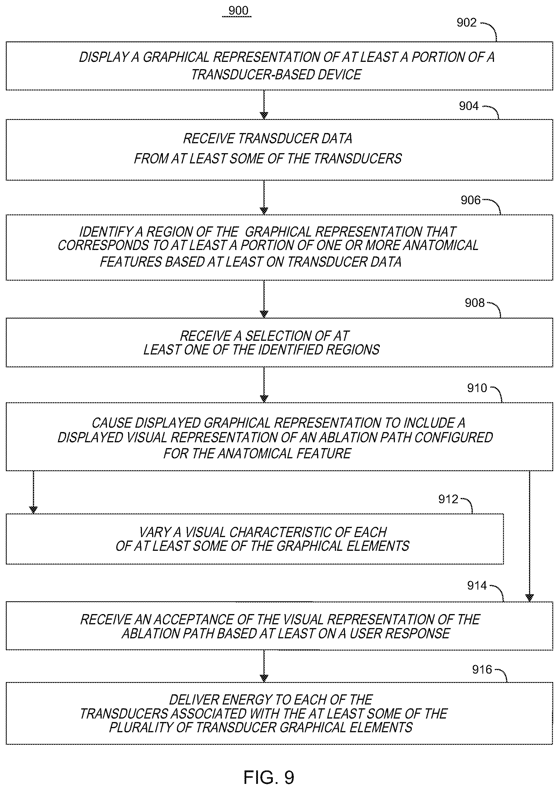 Patent US12324636 Figure 20 – Systems and methods for selecting, activating, or selecting and activating transducers