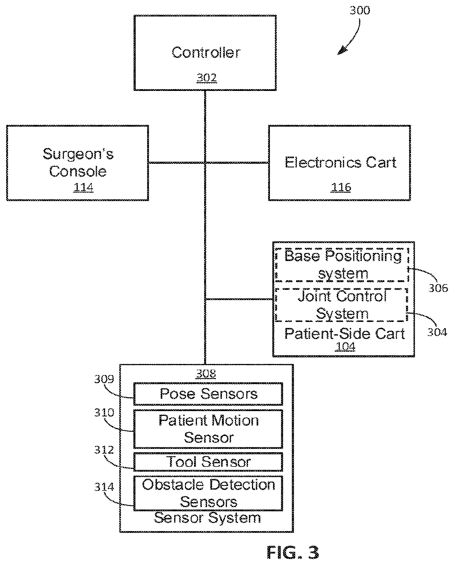 Patent US12324637 Figure 3 – Base positioning system for a controllable arm and related methods