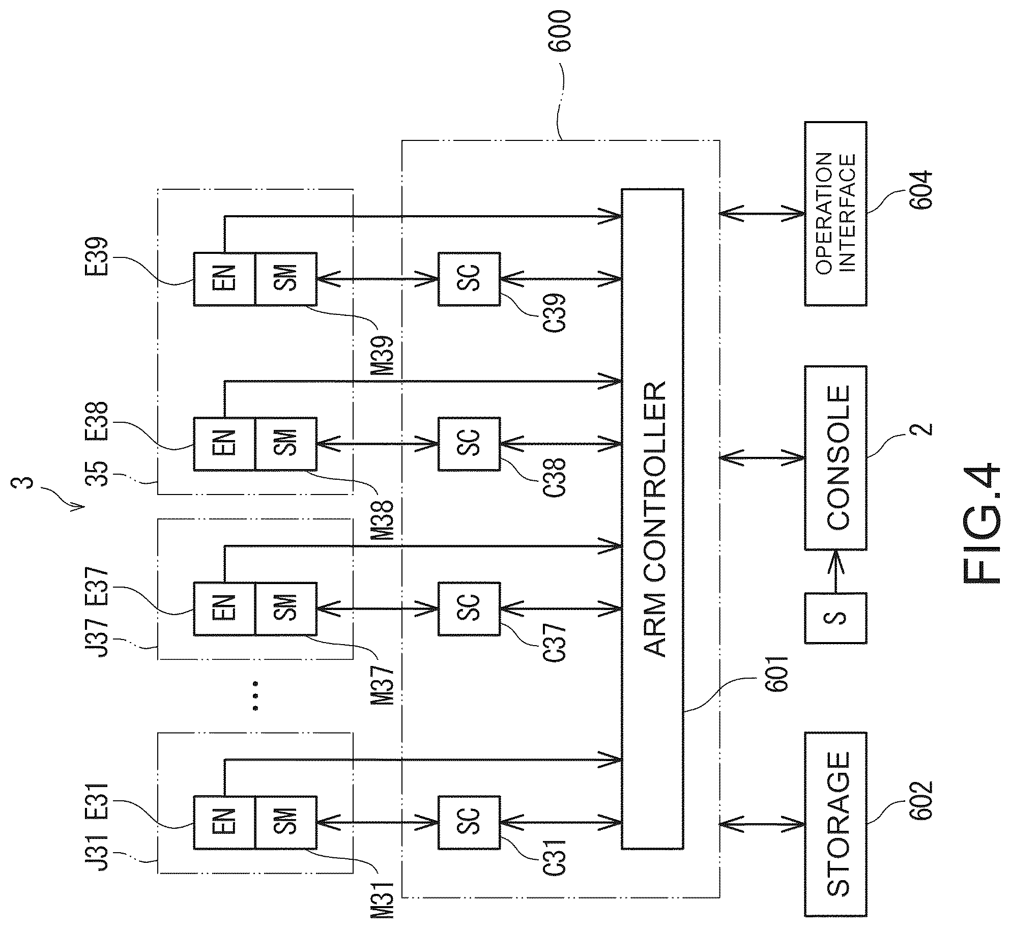 Patent US12324639 Figure 4 – Surgical system and method of controlling surgical manipulator arm