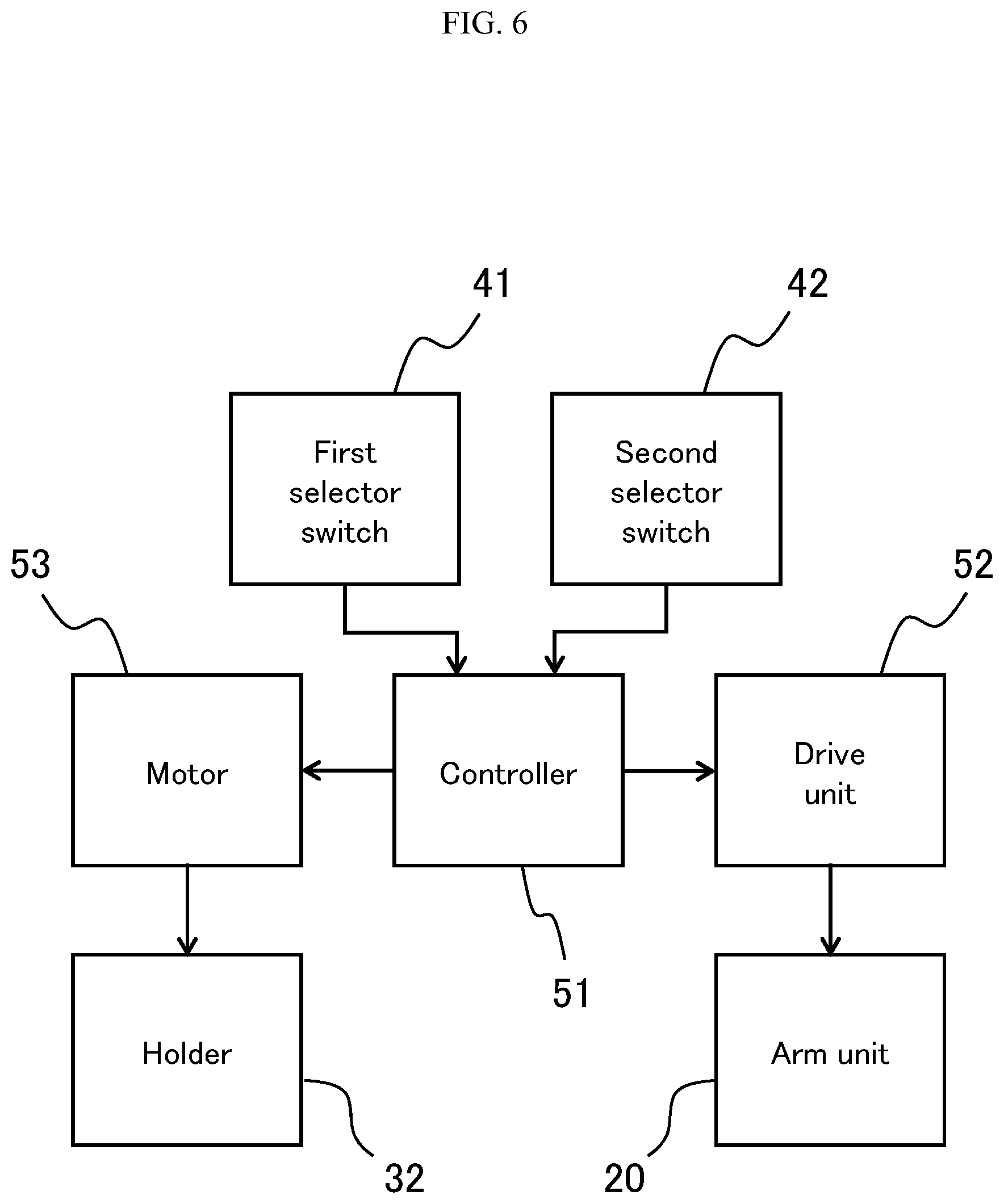 Patent US12324640 Figure 6 – Medical robot