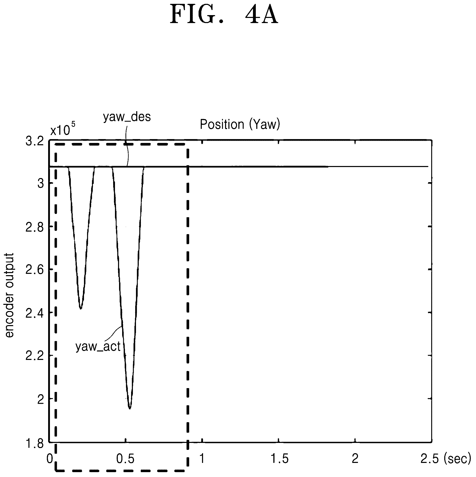Patent US12324643 Figure 4 – Method and system for mitigating collision of surgical robot