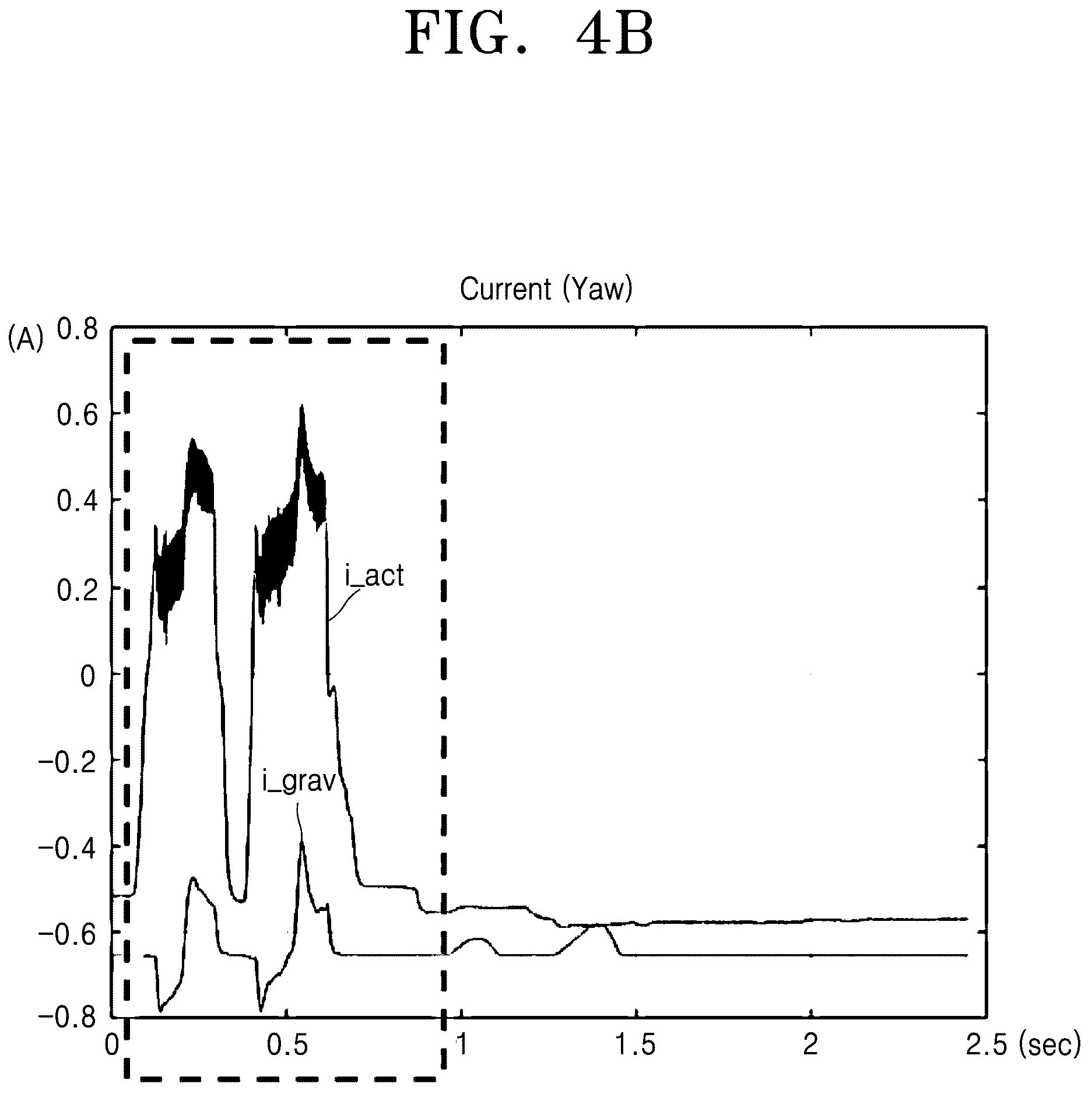 Patent US12324643 Figure 5 – Method and system for mitigating collision of surgical robot