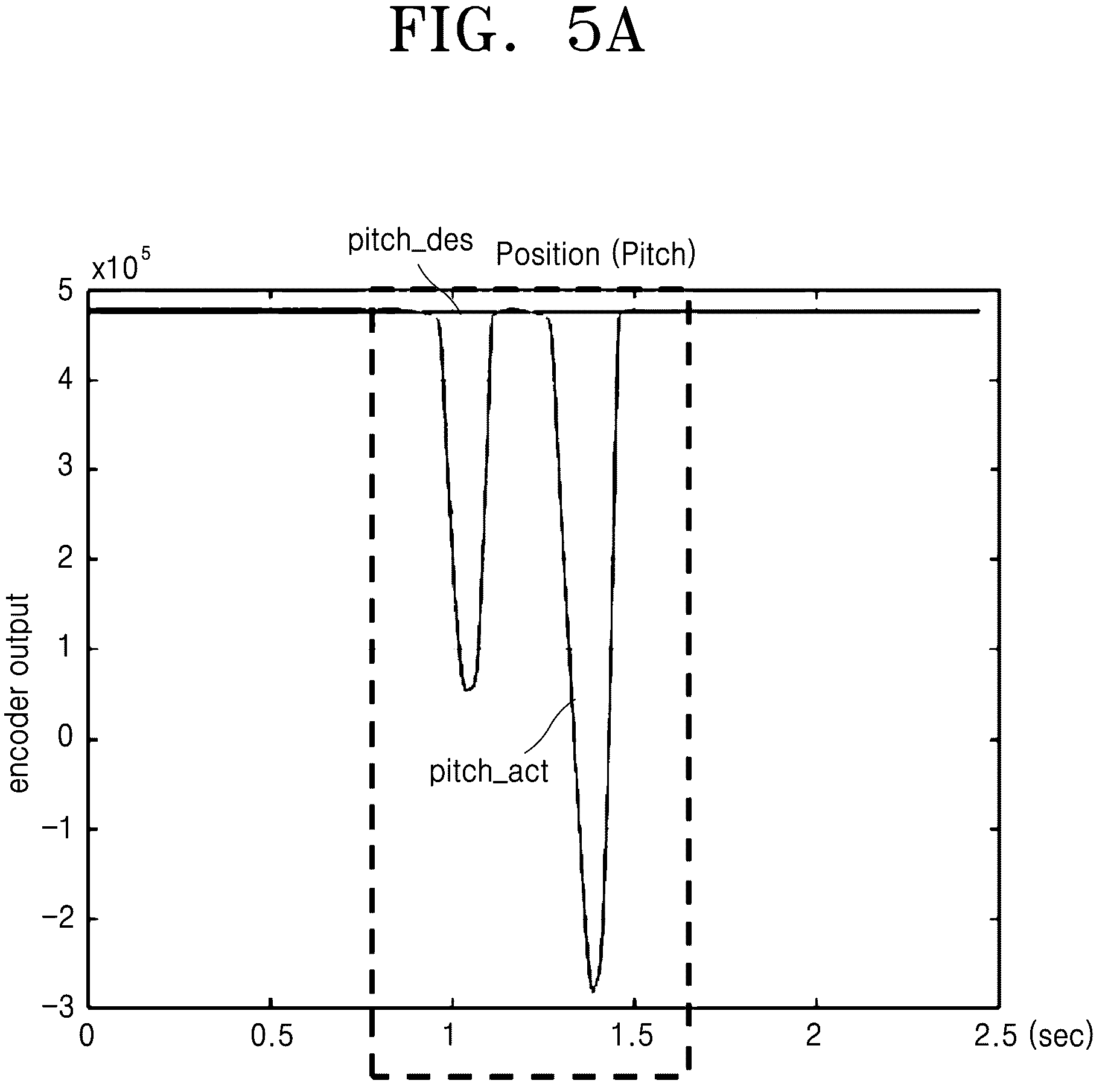 Patent US12324643 Figure 6 – Method and system for mitigating collision of surgical robot