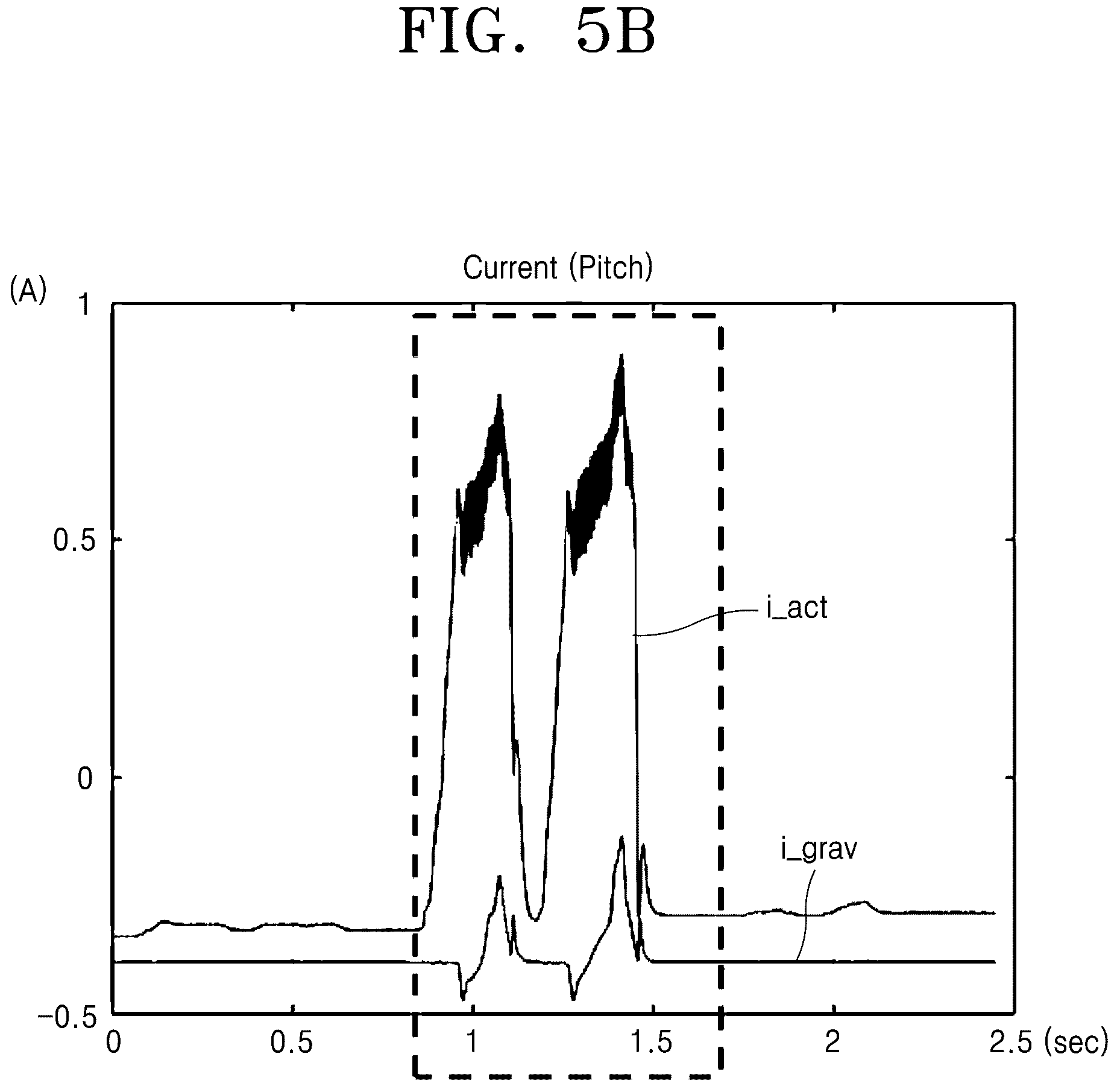 Patent US12324643 Figure 7 – Method and system for mitigating collision of surgical robot