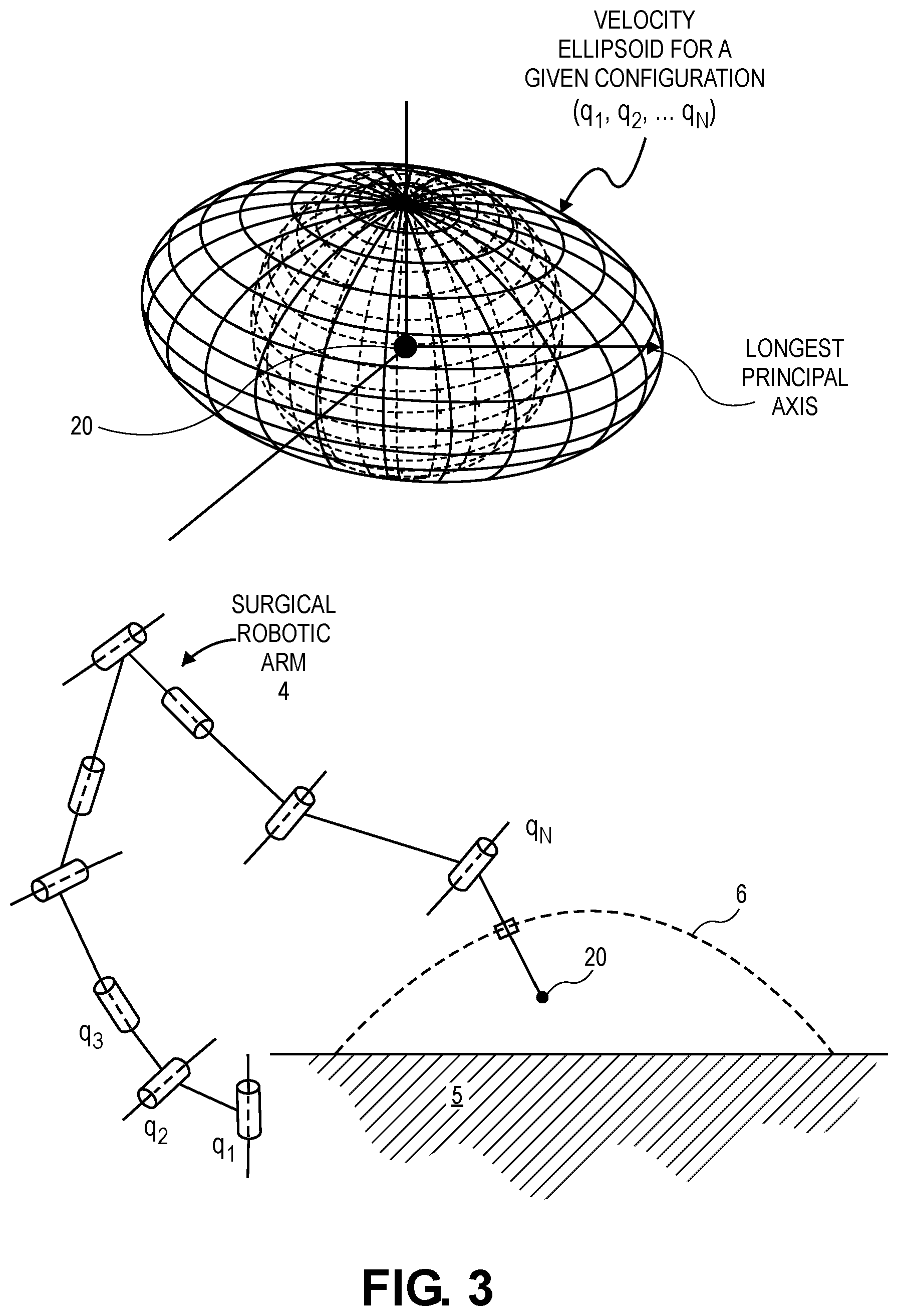 Patent US12324644 Figure 3 – Regulating joint space velocity of a surgical robotic arm