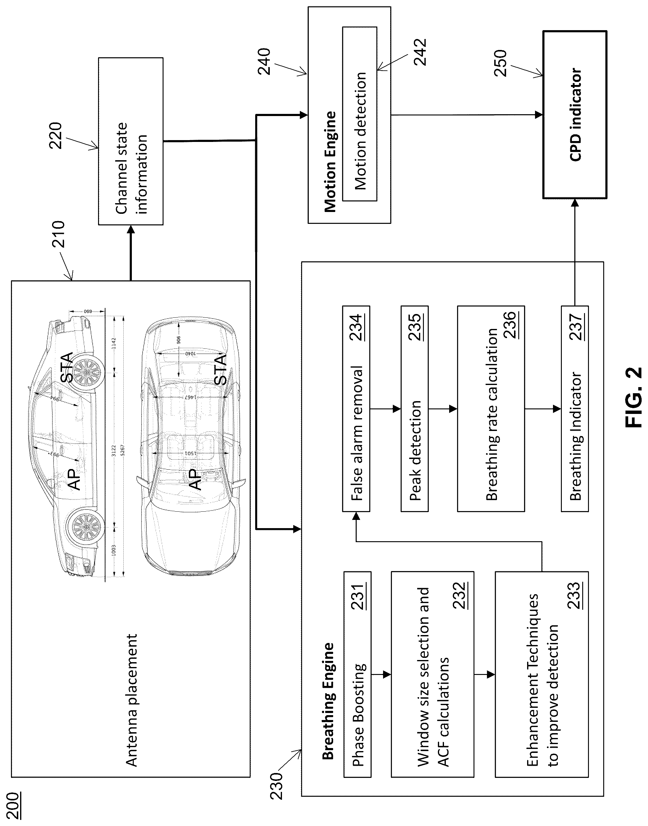 Patent US12324647 Figure 3 – Method, apparatus, and system for enhanced wireless monitoring of vital signs