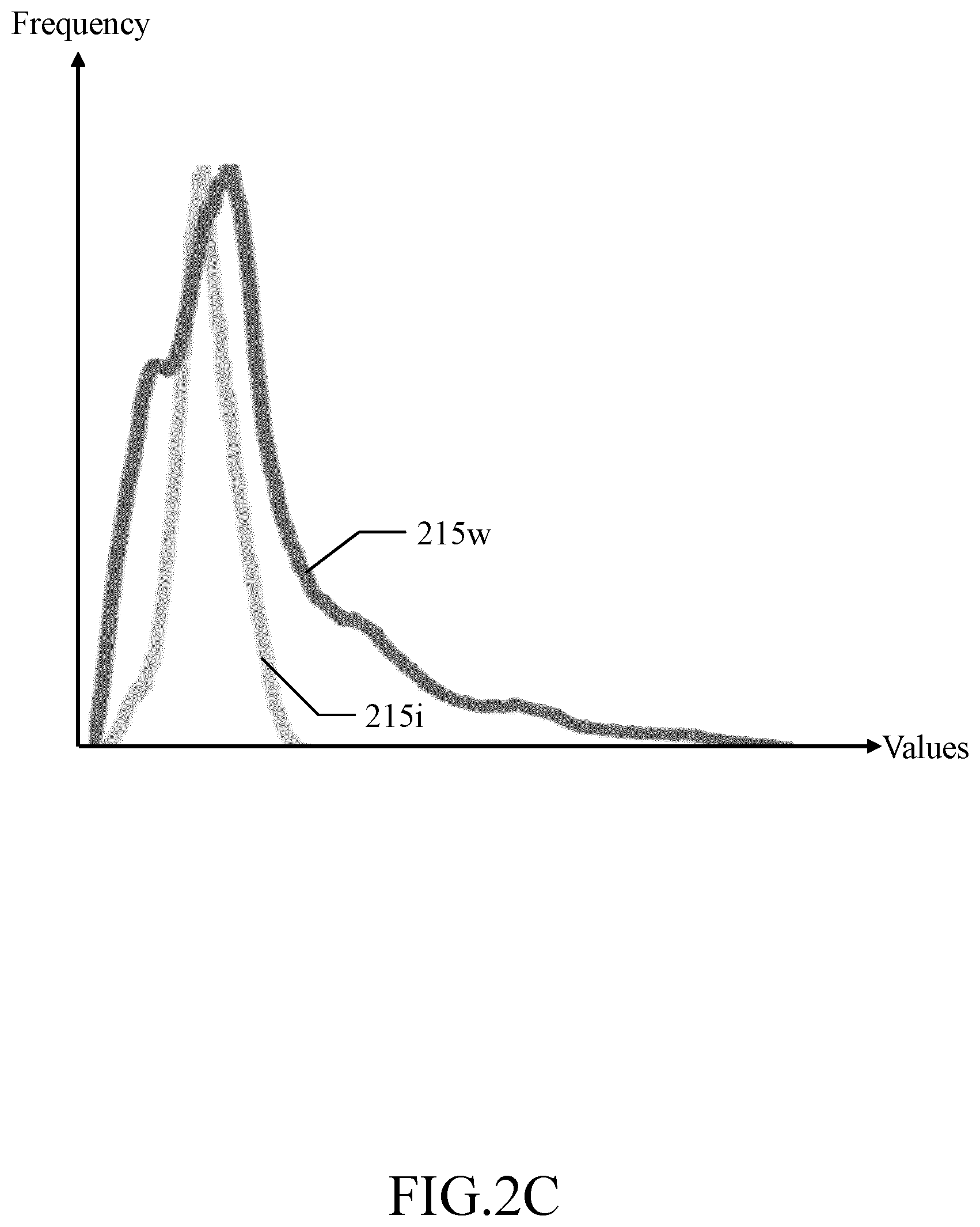 Patent US12324648 Figure 4 – Assisting medical procedures with luminescence images processed in limited informative regions identified in corresponding auxiliary images