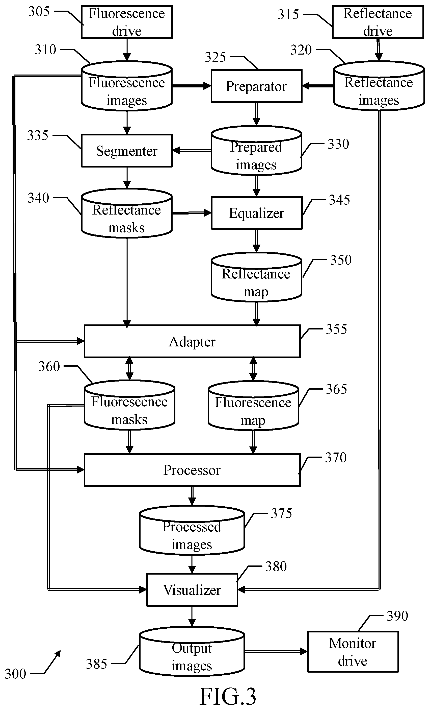 Patent US12324648 Figure 7 – Assisting medical procedures with luminescence images processed in limited informative regions identified in corresponding auxiliary images